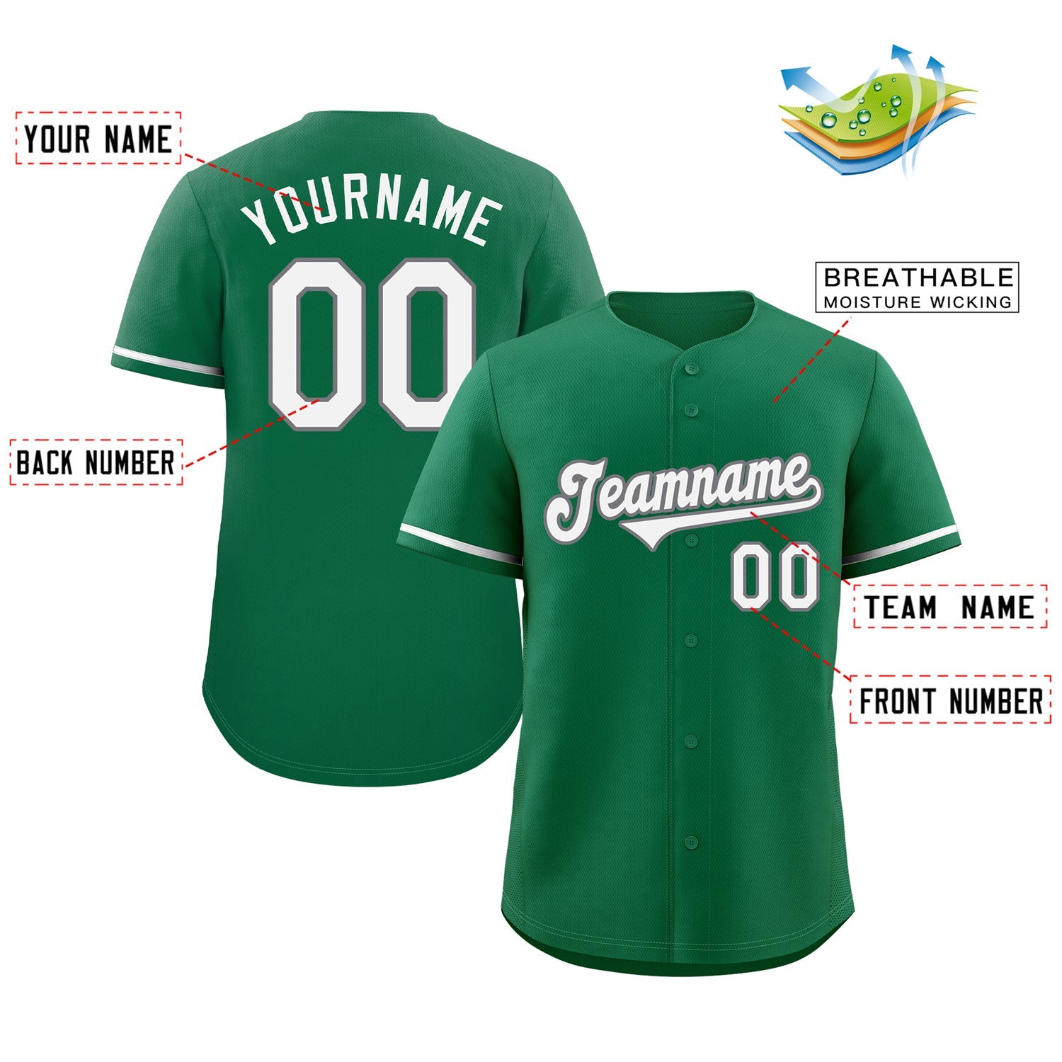 Custom Kelly Green White-Gray Classic Style Authentic Baseball Jersey