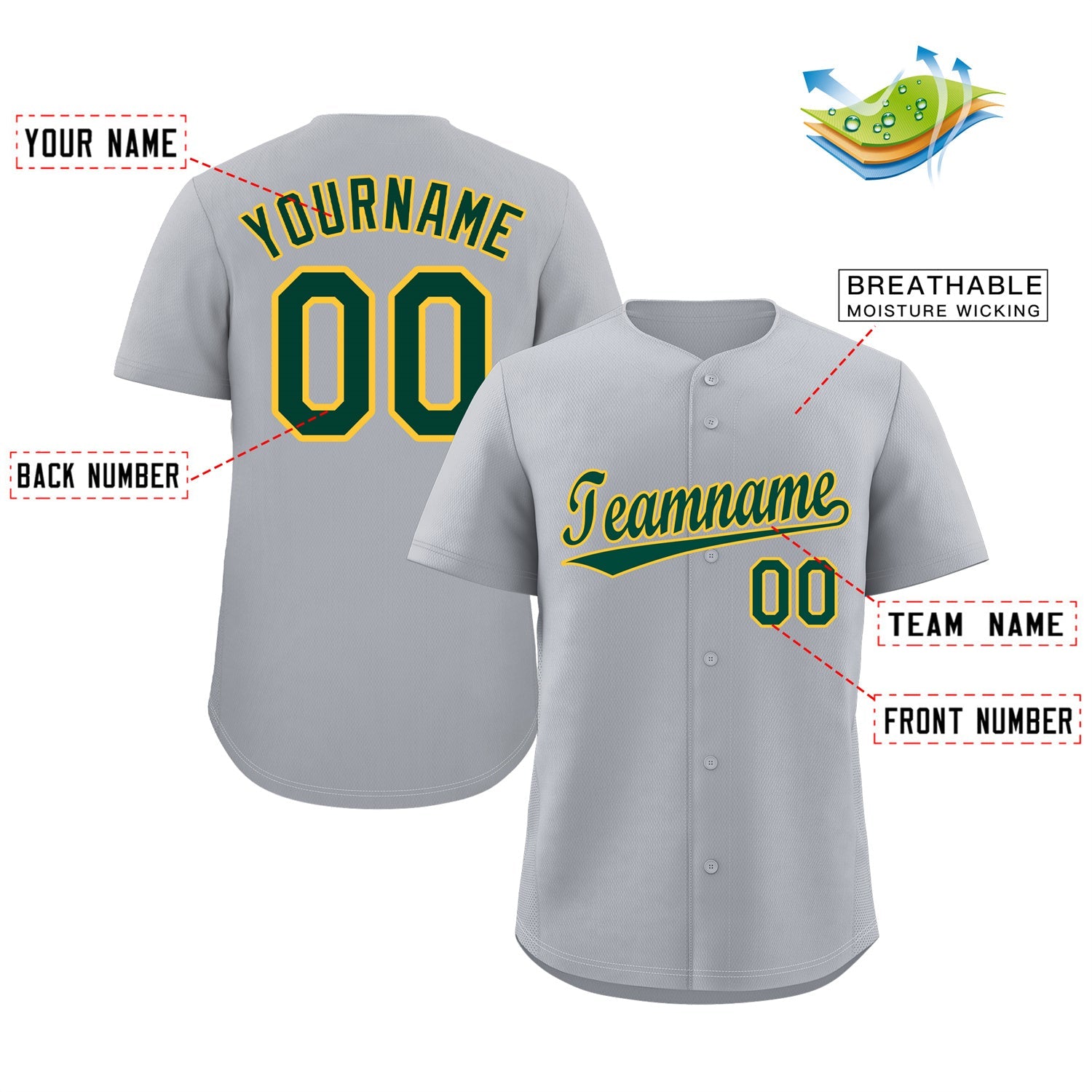 Maillot de baseball authentique de style classique gris vert-or personnalisé