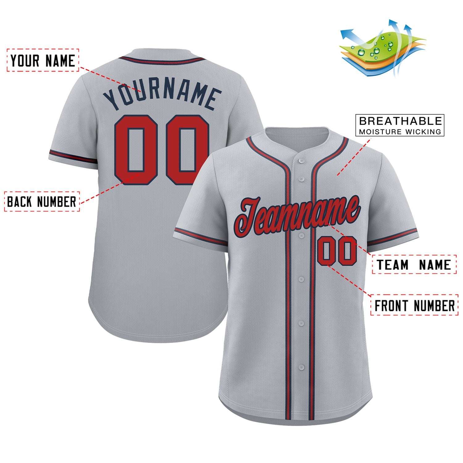 Custom Gray Red-Navy Classic Style Authentic Baseball Jersey