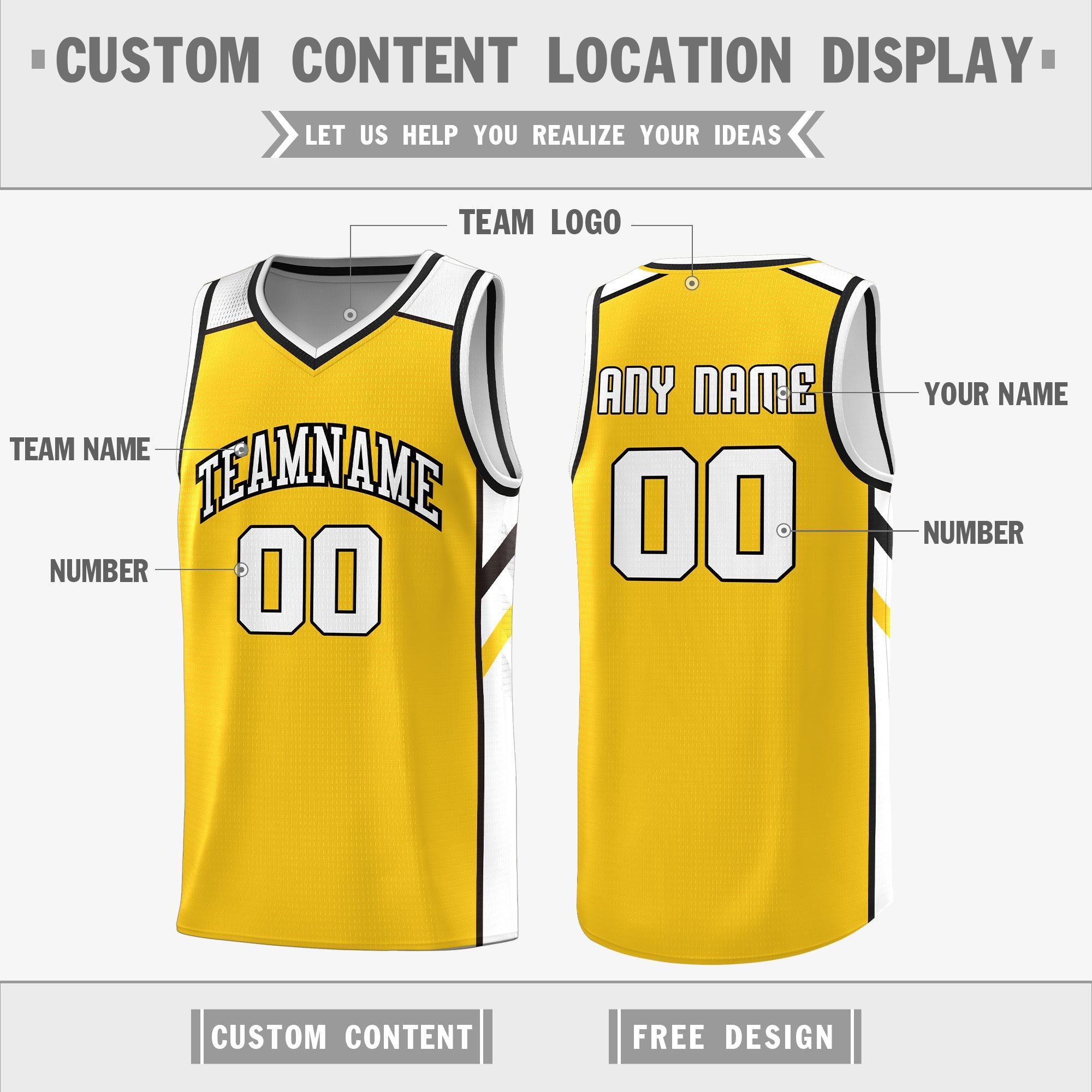 Custom Basketabll Jersey Full Sublimated Team Name/Numbers Double