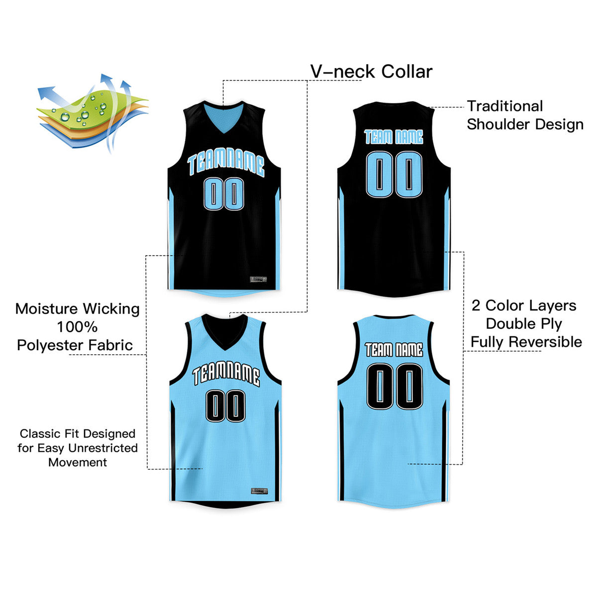 Custom Black Blue Double Side Sets Design Sportswear Basketball Jersey