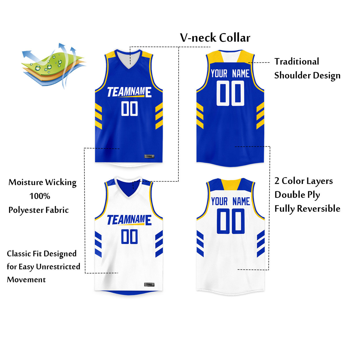 Custom Royal White Yellow Double Side Tops Basketball Jersey