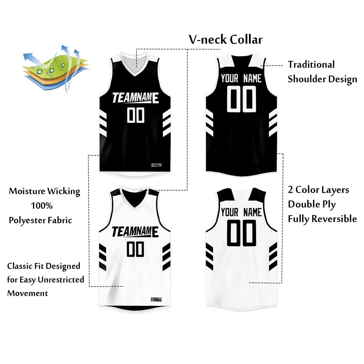 make your own basketball jersey