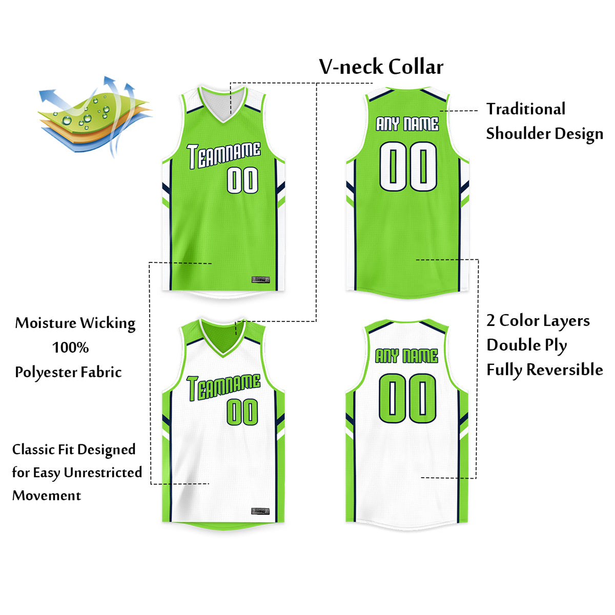 best looking basketball jerseys