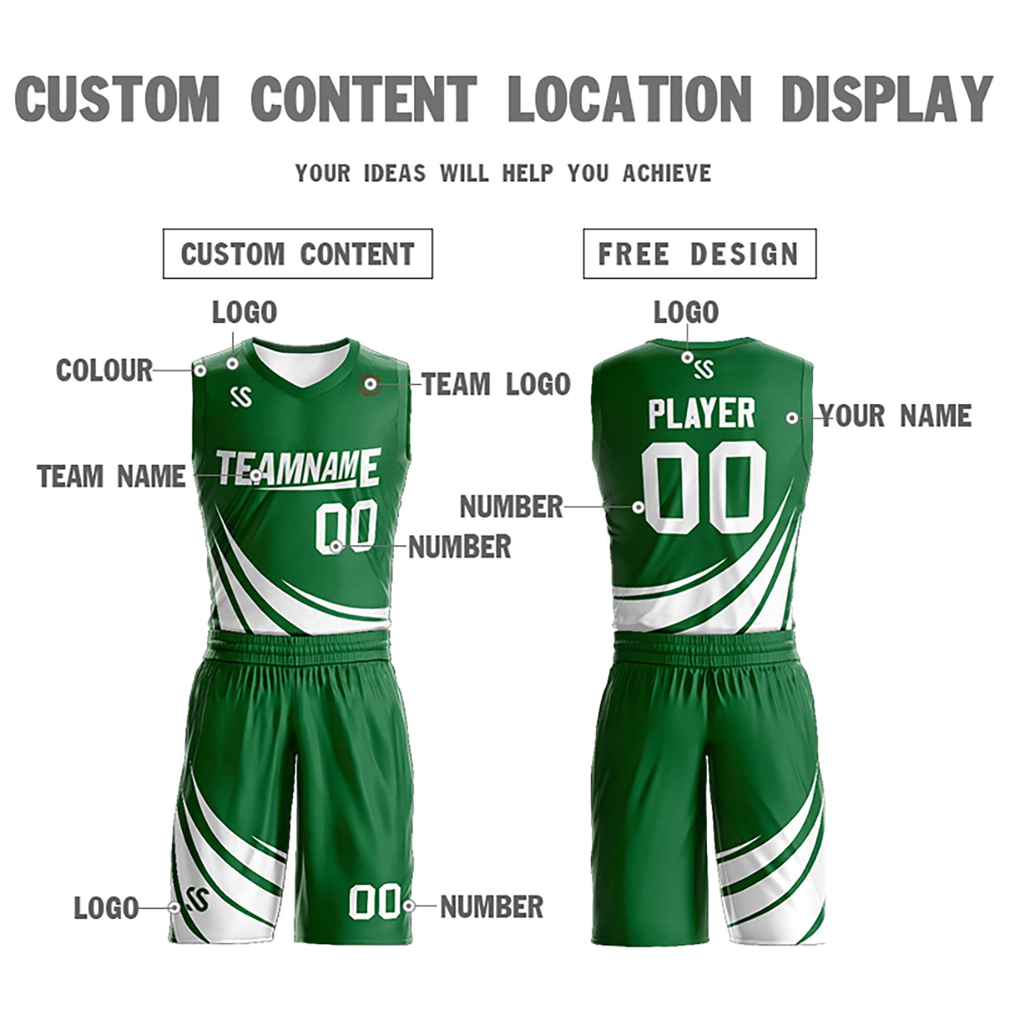 Custom Green White Double Side Sets Design Sportswear Basketball Jersey