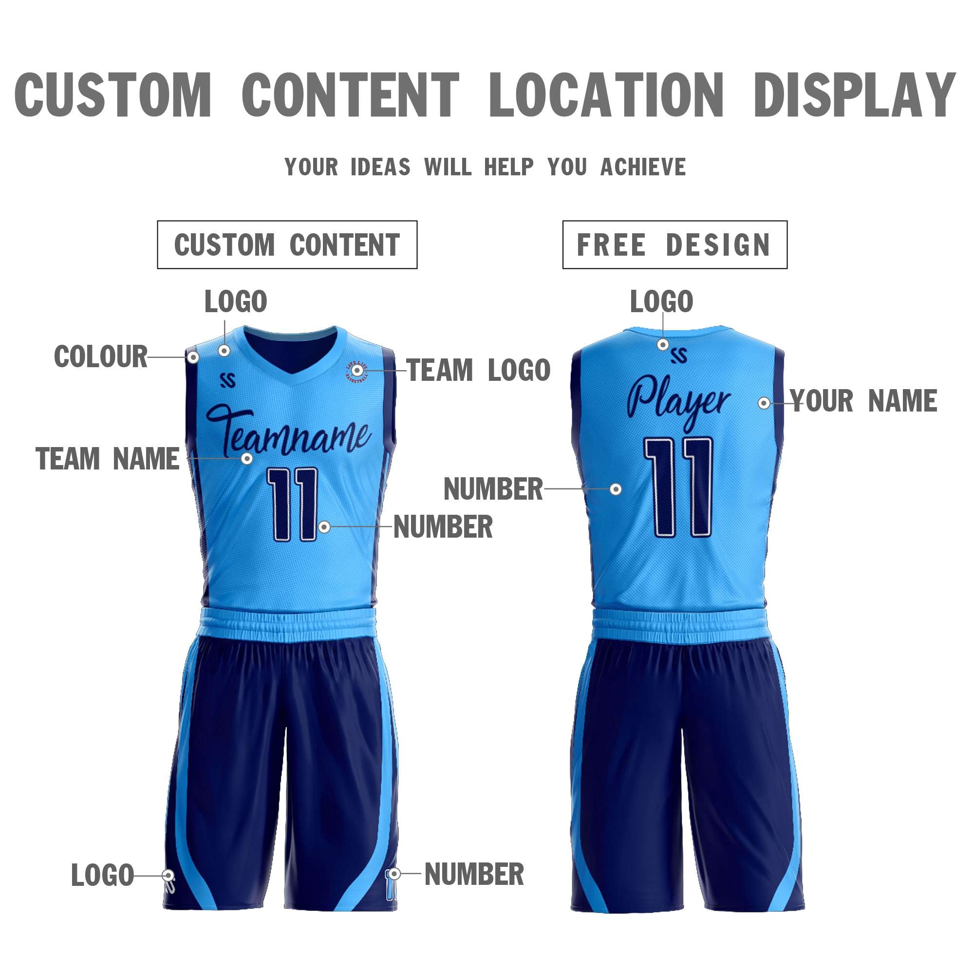 Custom Powder Blue Navy Double Side Sets Design Sportswear Basketball Jersey