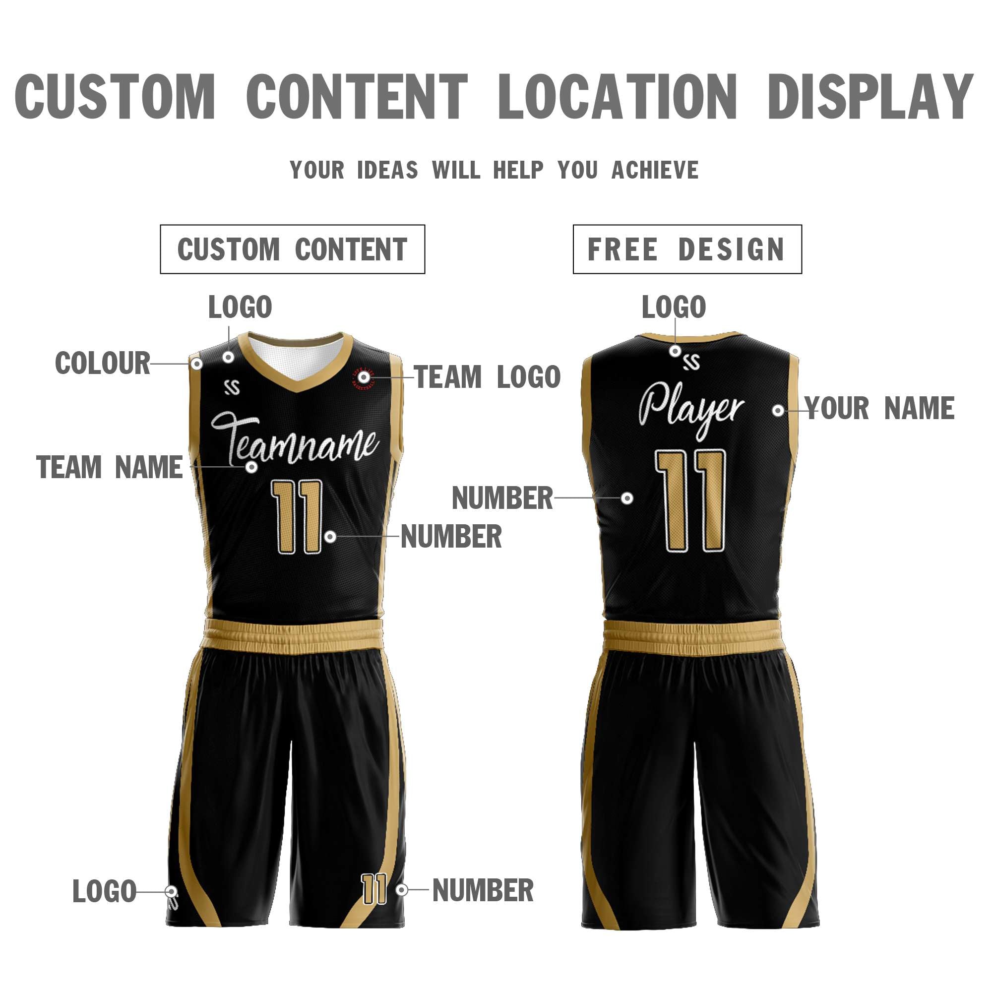custom reversible basketball jerseys content location display for men