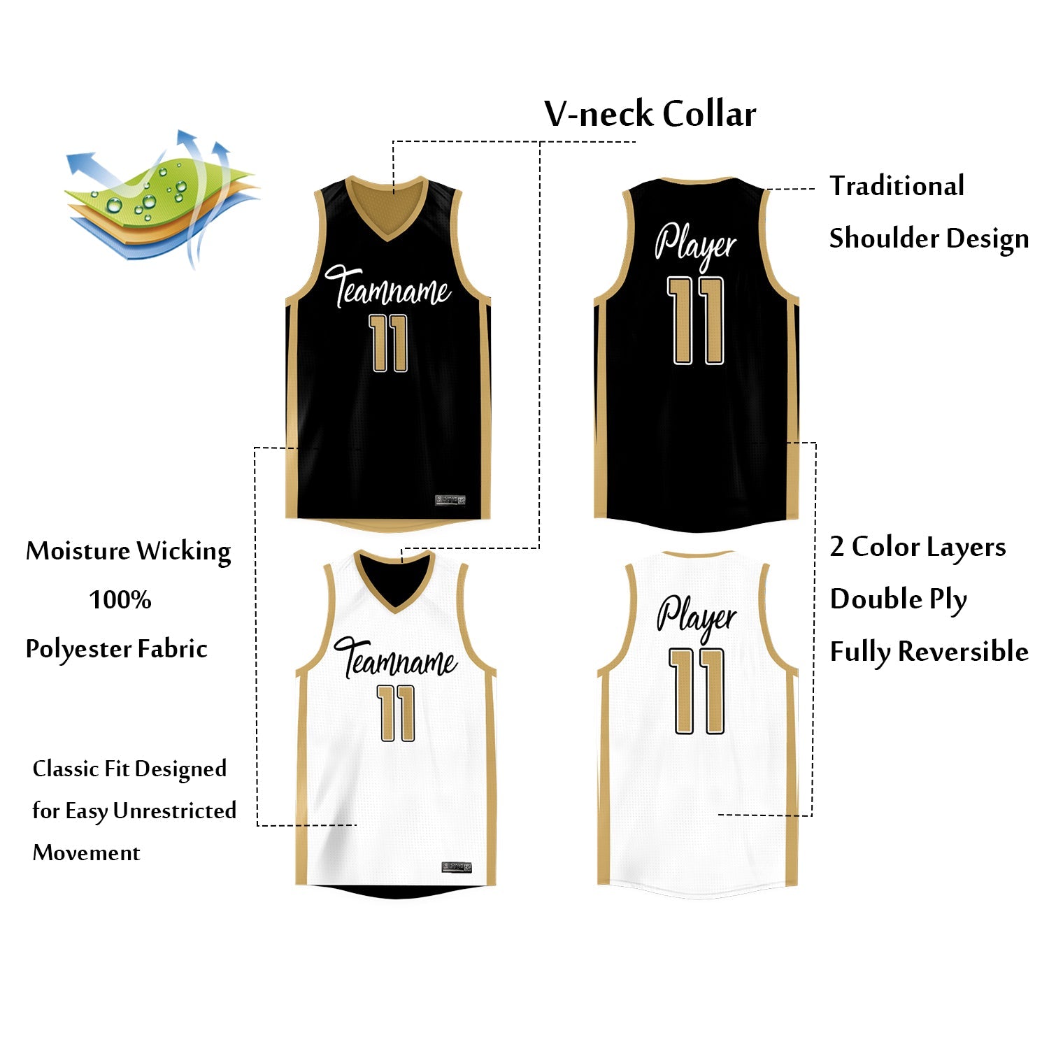 custom reversible basketball jersey back details