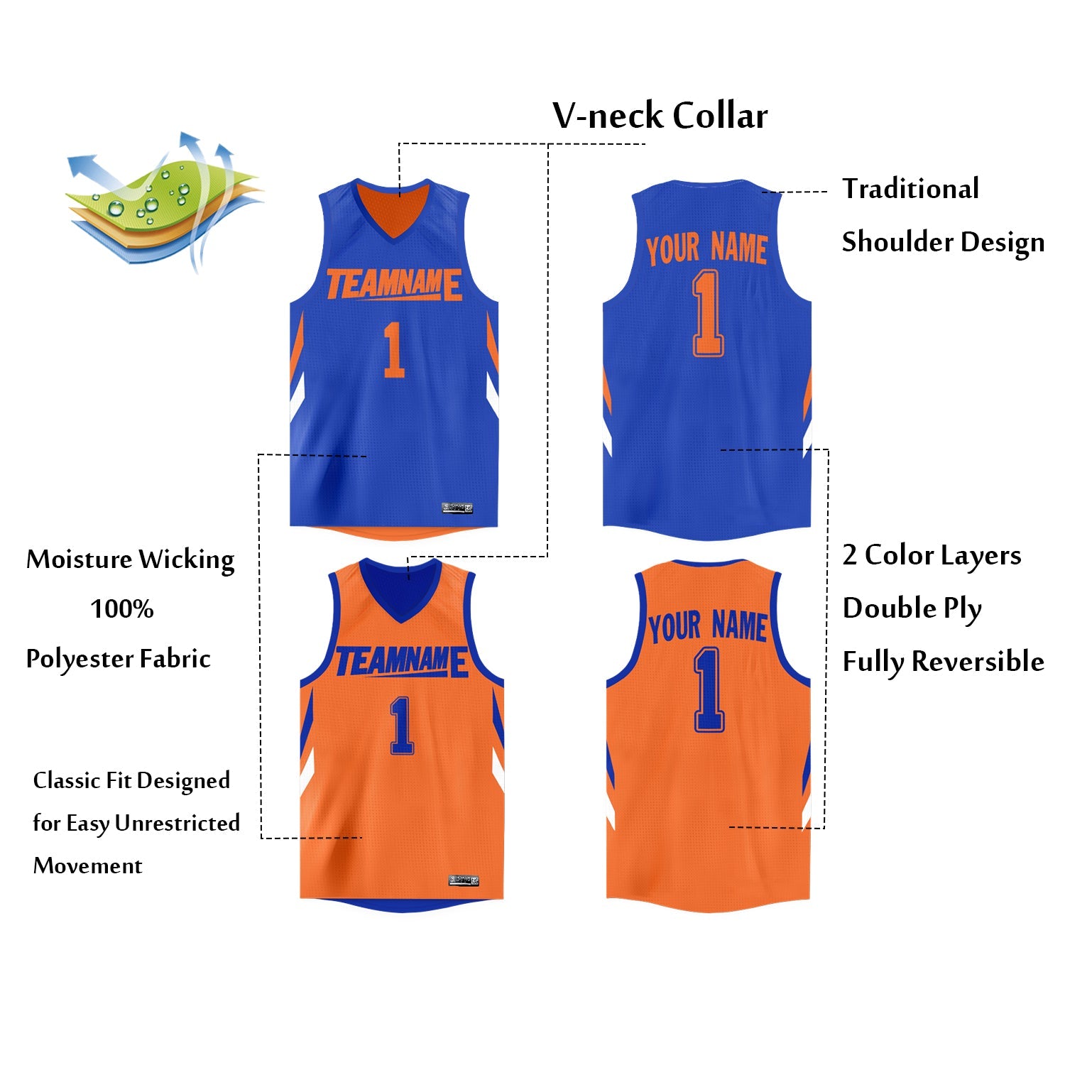 Maillot de basket-ball athlétique personnalisé, Double face, Orange royal, personnalisé