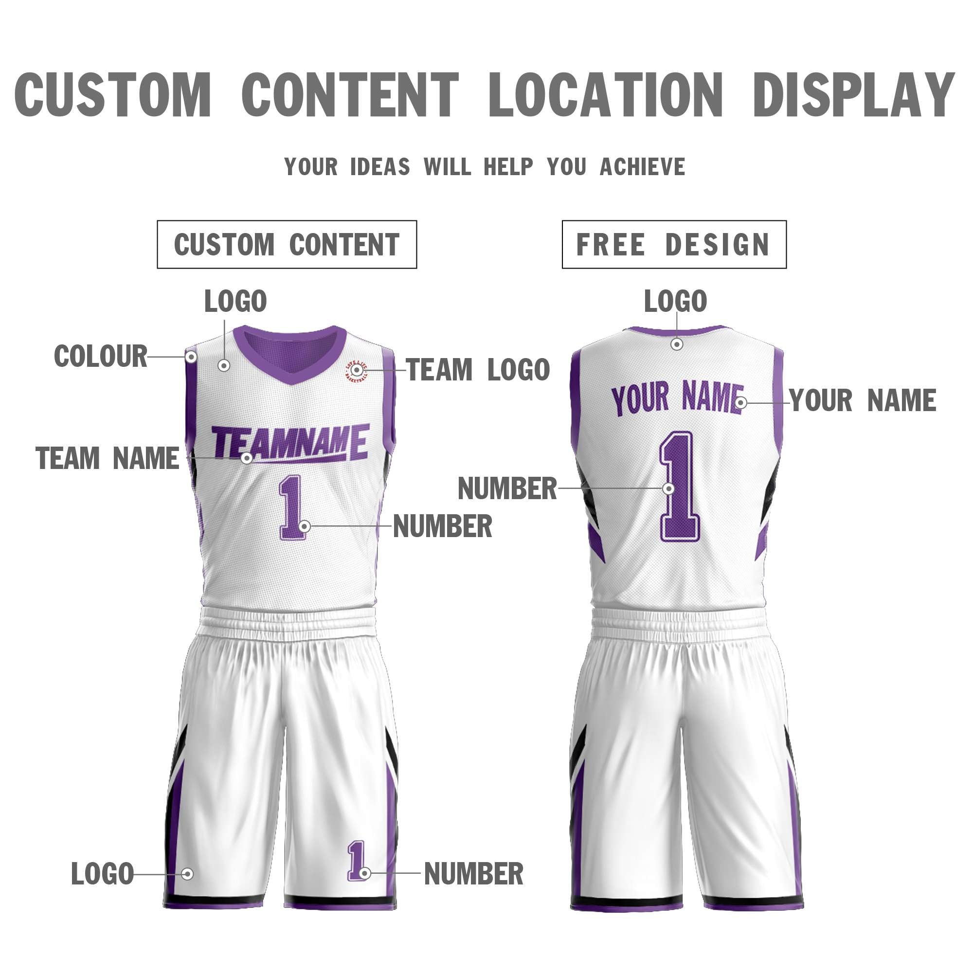 Le double côté violet blanc fait sur commande place le maillot de basket-ball de vêtements de sport de conception