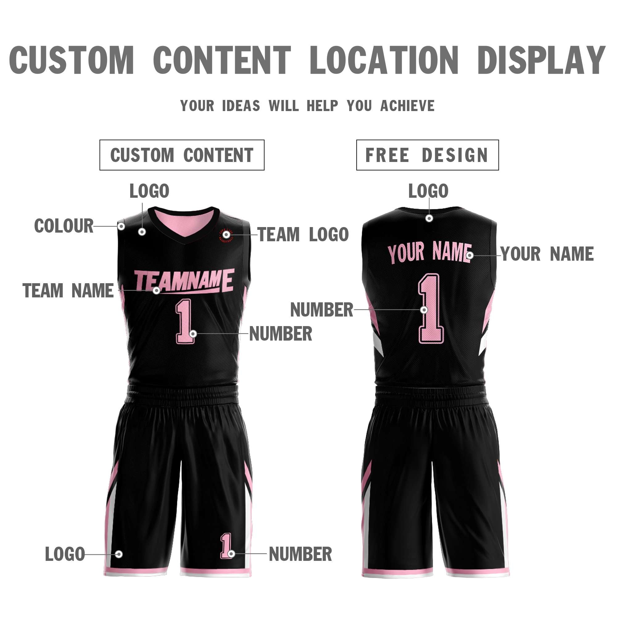 Le double côté rose noir fait sur commande place le maillot de basket-ball de vêtements de sport de conception