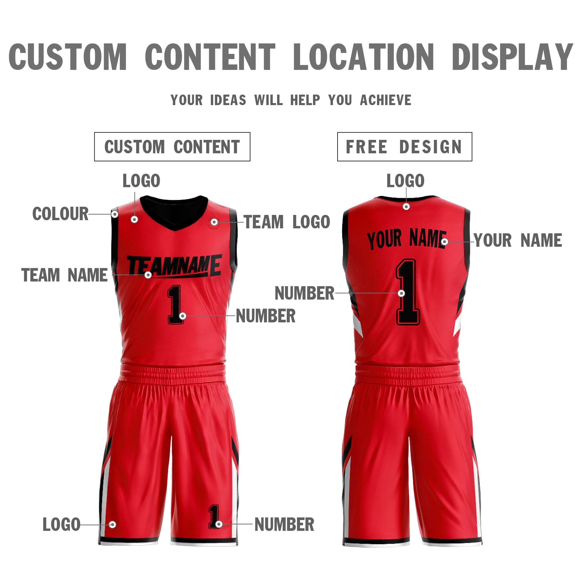 Custom Red Black Double Side Sets Design Sportswear Basketball Jersey