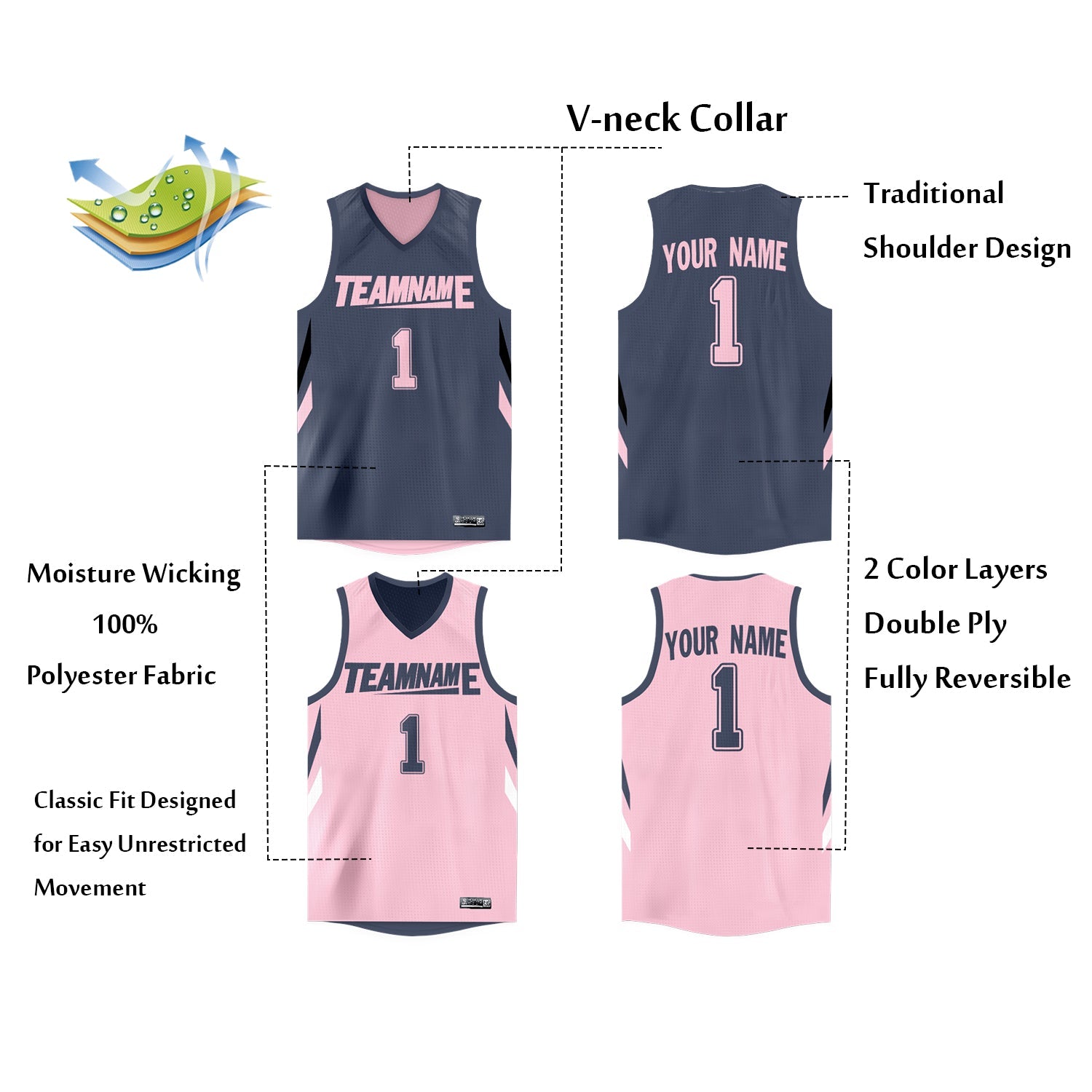 Maillot de basket-ball athlétique personnalisé gris rose Double face