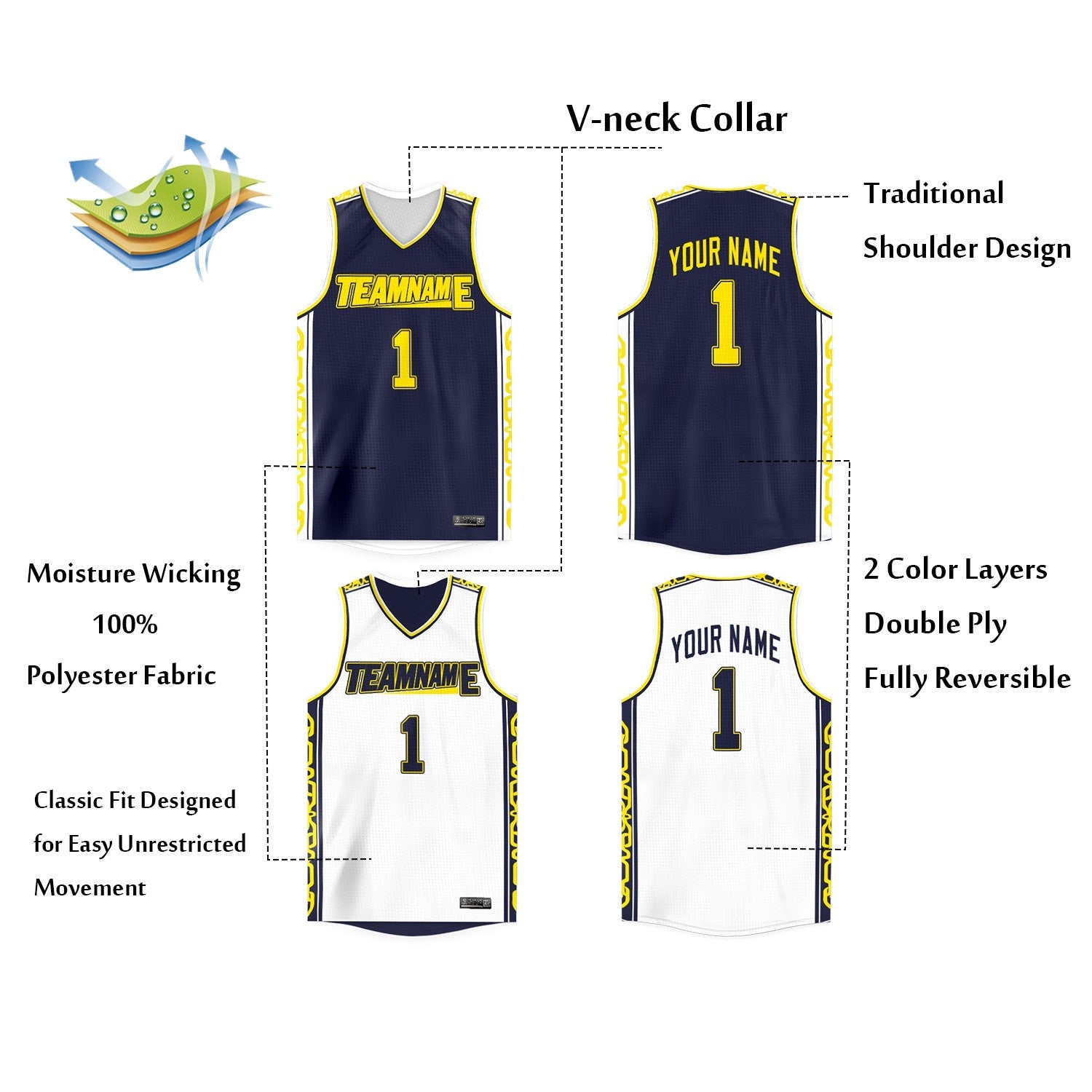 reversible basketball jerseys with numbers