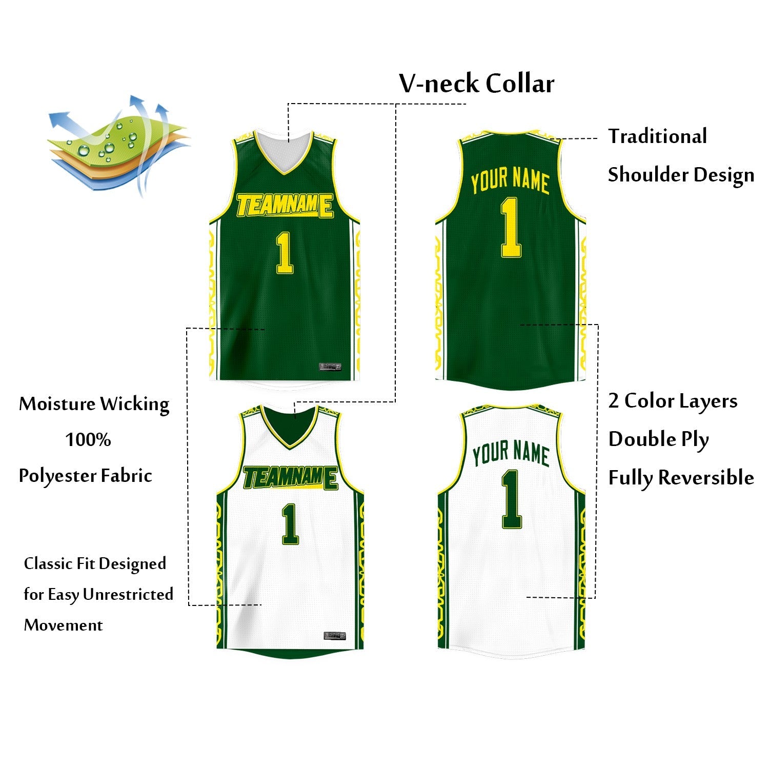 cheap reversible basketball jerseys