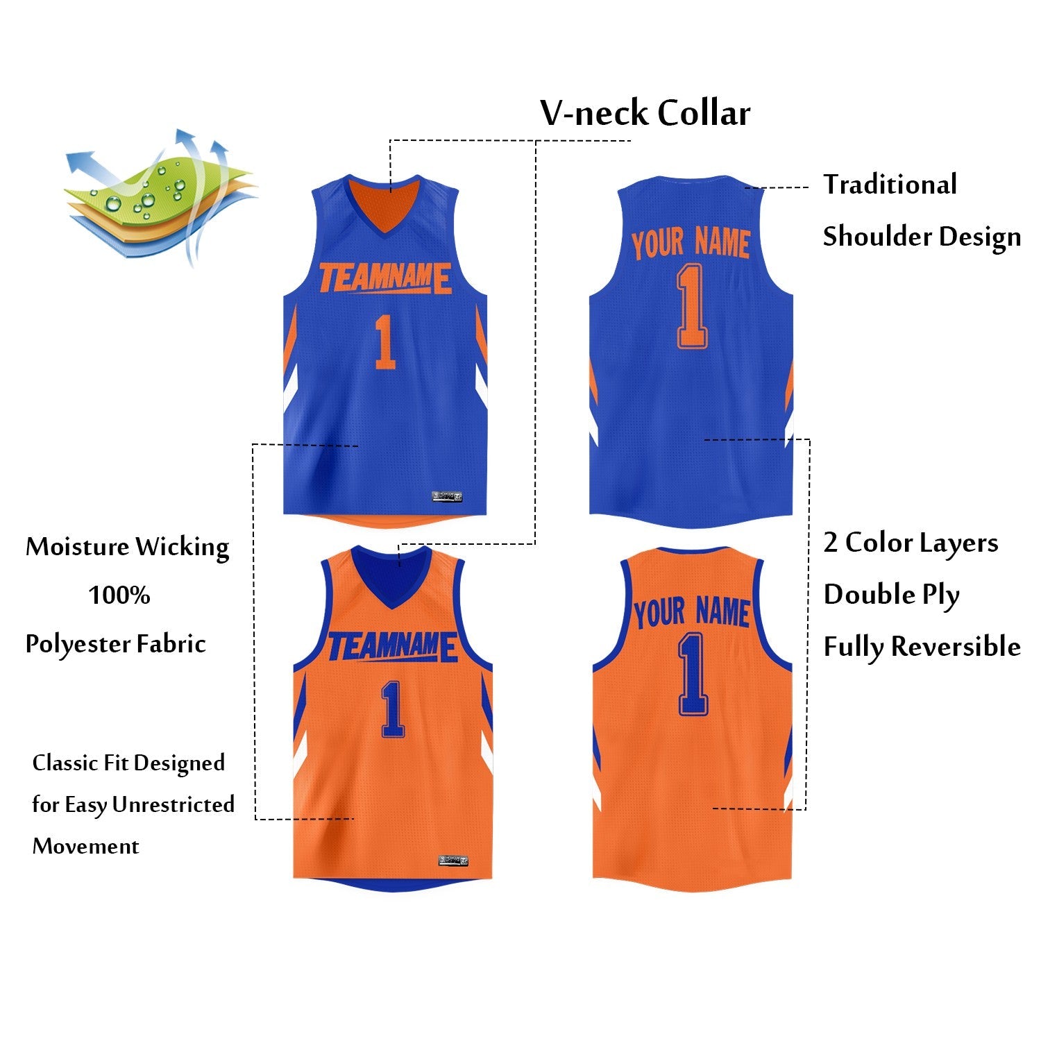 youth basketball uniforms