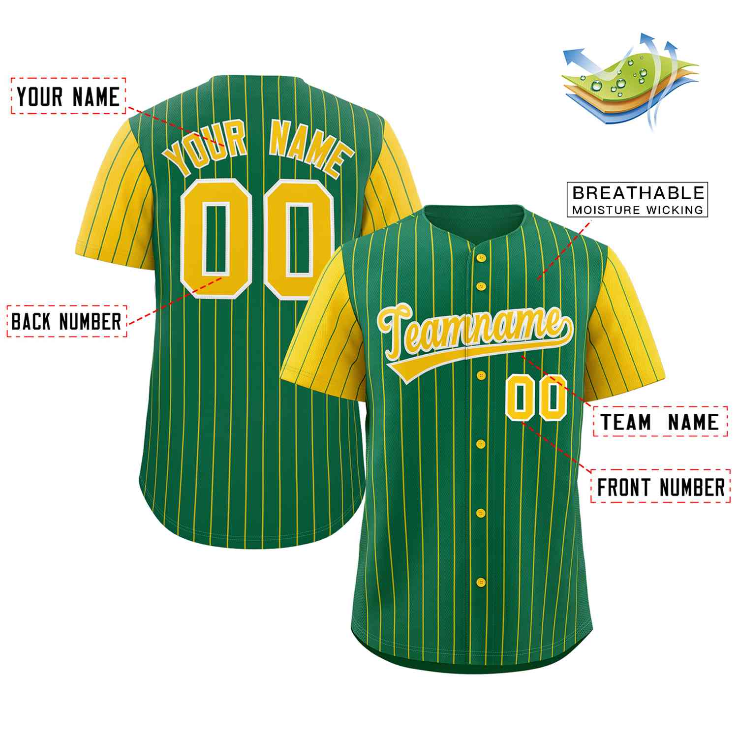 Custom Kelly Green Gold-White Stripe Fashion Raglan Sleeves Authentic Baseball Jersey