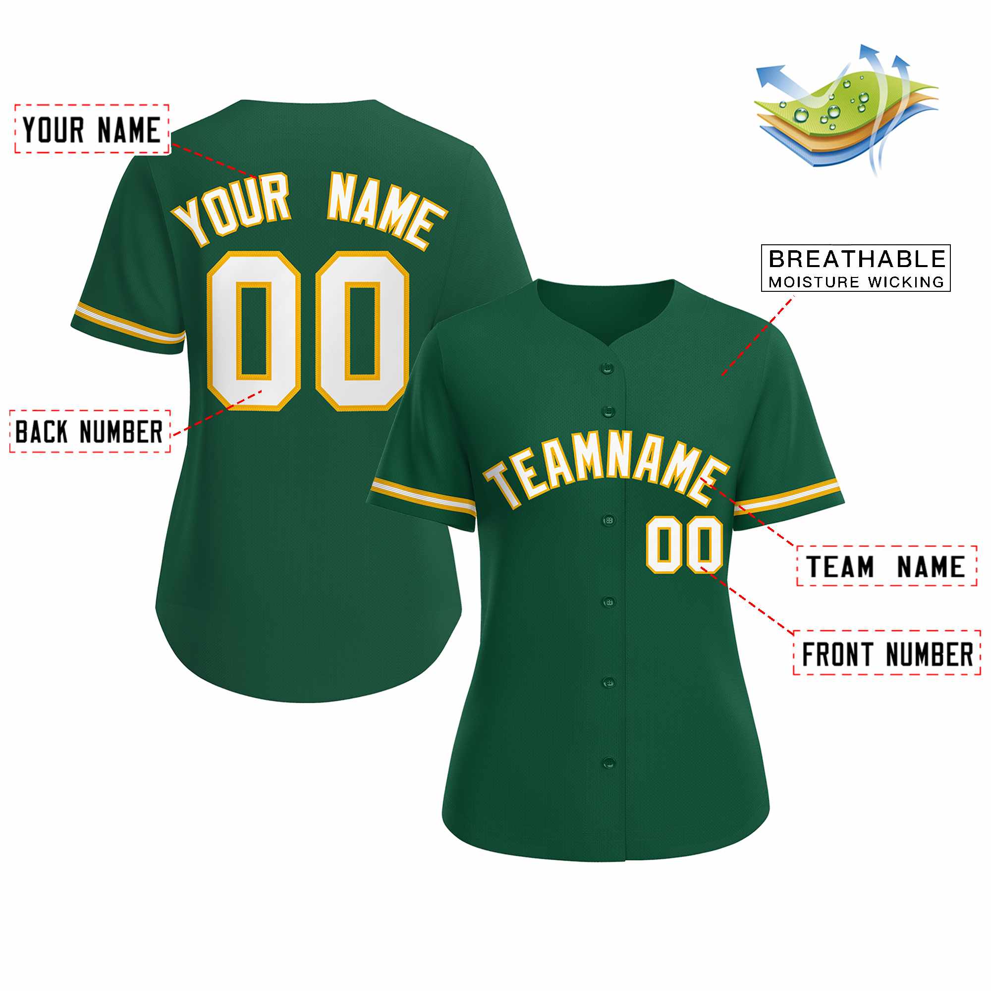 Maillot de baseball de style classique personnalisé vert blanc or pour femmes