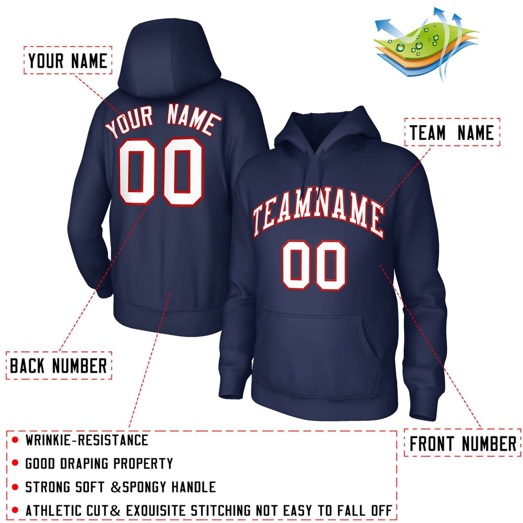 Custom Classic Style Navy Blue Hoodie Fashion Athletic Pullover Sweatshirt