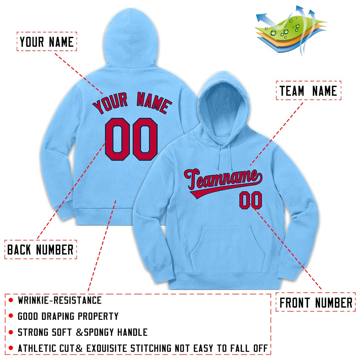 Custom Light Blue Red-Navy Classic Style Sweatshirt Fashion Hoodie Uniform