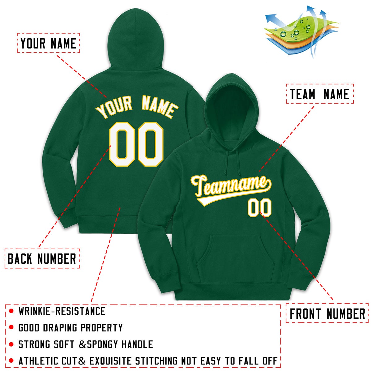 Custom Green Sport Classic Style Sweatshirt Fashion Hoodie Uniform