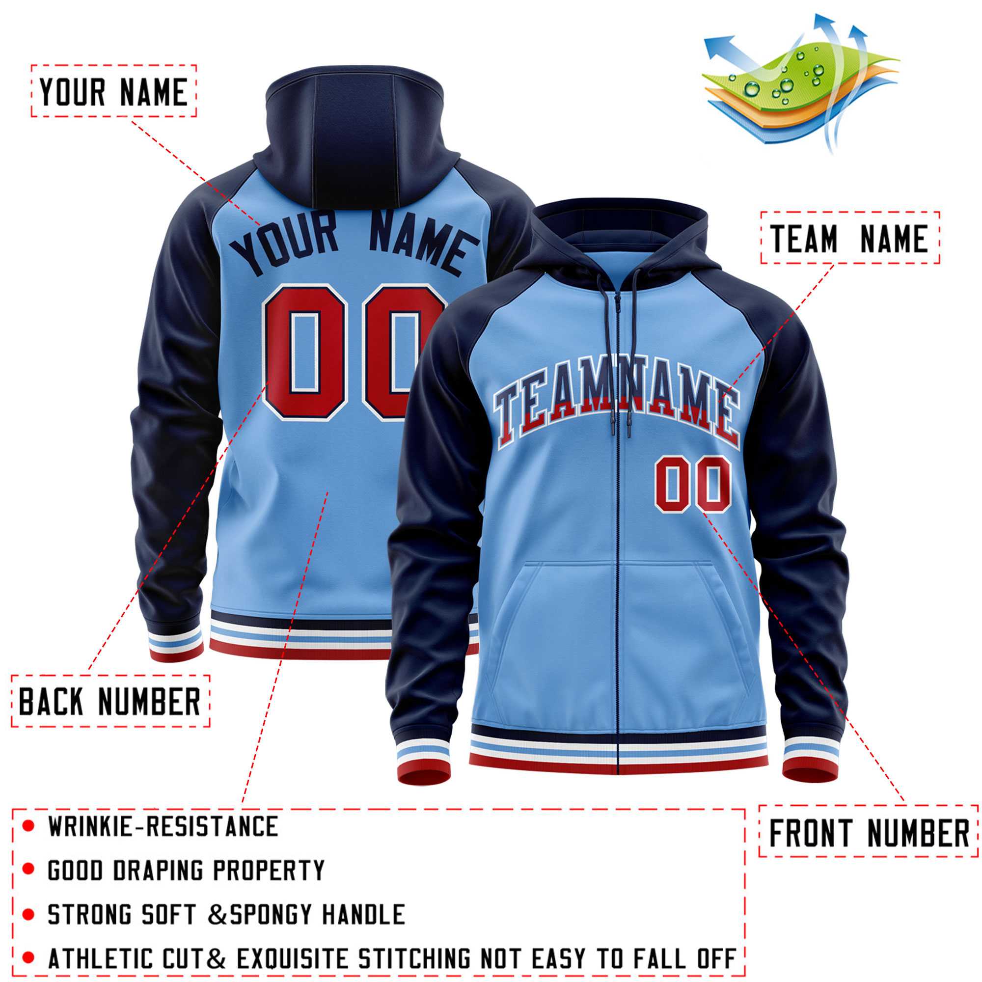 Custom Stitched Powder Blue Navy Raglan Sleeves Sports Full-Zip Sweatshirt Hoodie