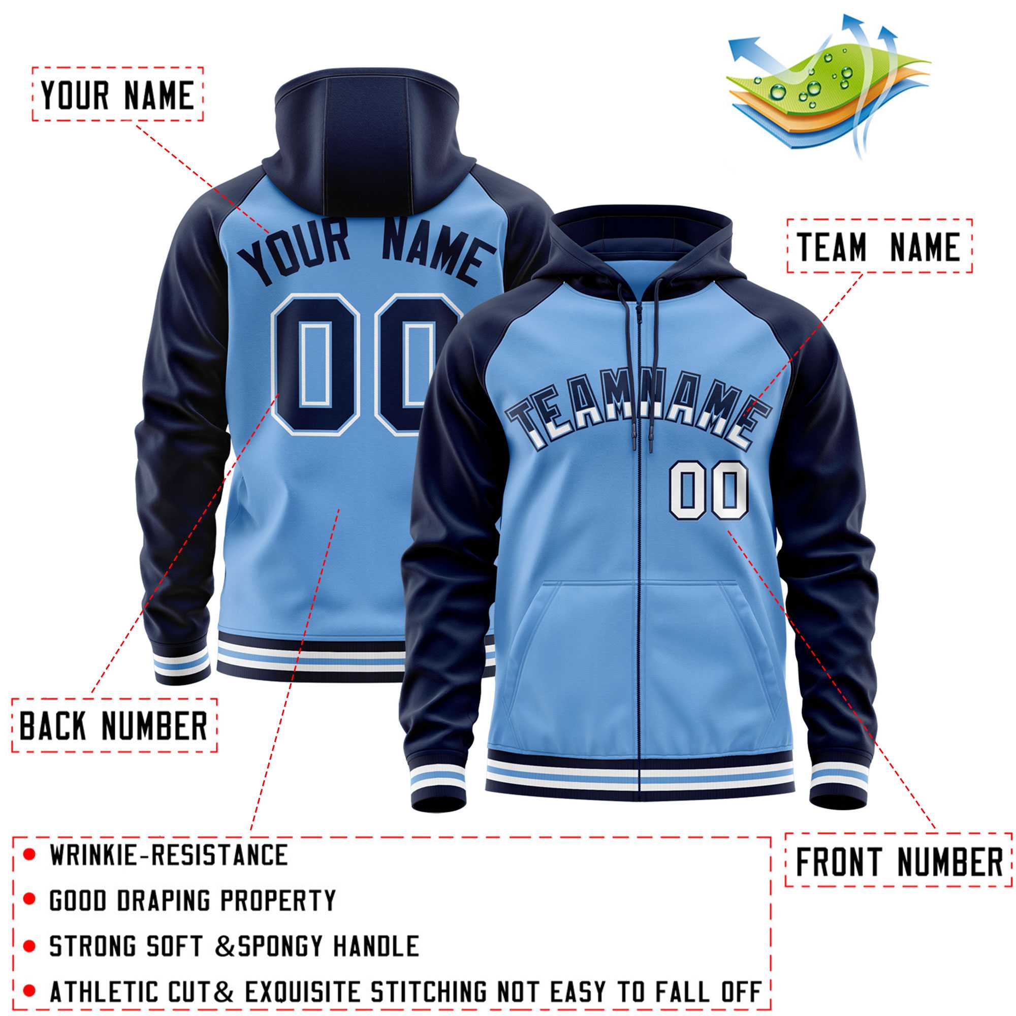 Custom Stitched Powder Blue Navy Raglan Sleeves Sports Full-Zip Sweatshirt Hoodie