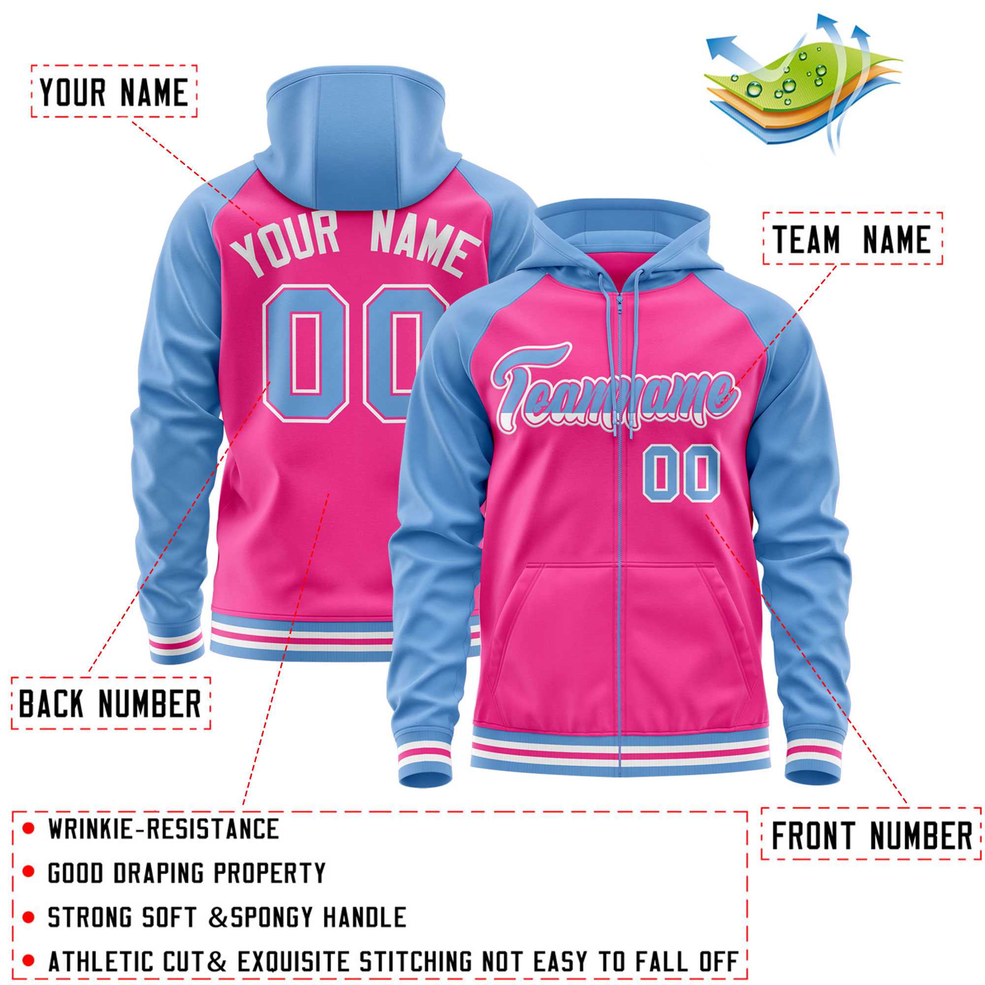 Custom Stitched Pink Powder Blue Raglan Sleeves Sports Full-Zip Sweatshirt Hoodie