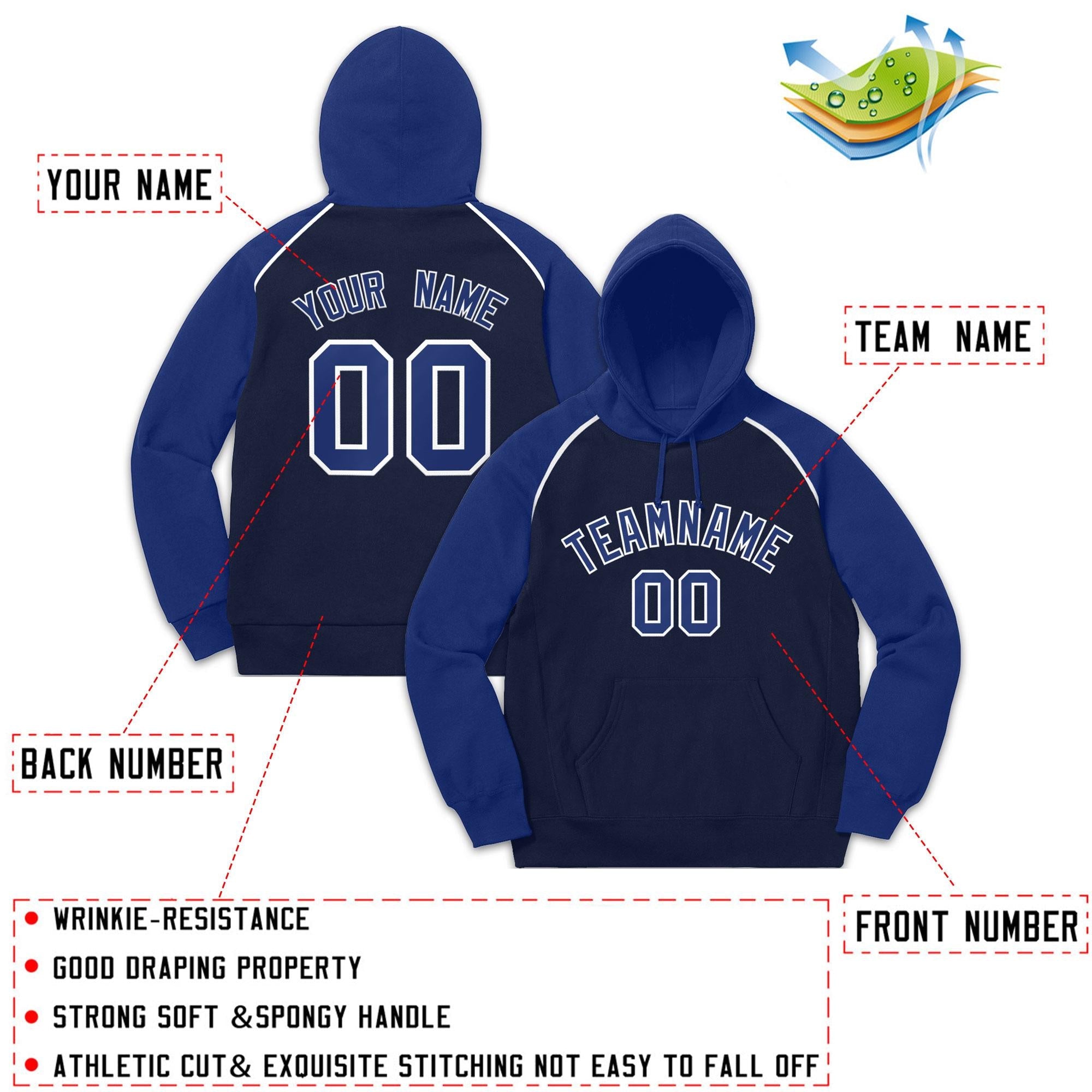 Custom Stitched Sportwear Navy Royal-White Raglan Sleeves Pullover Hoodie