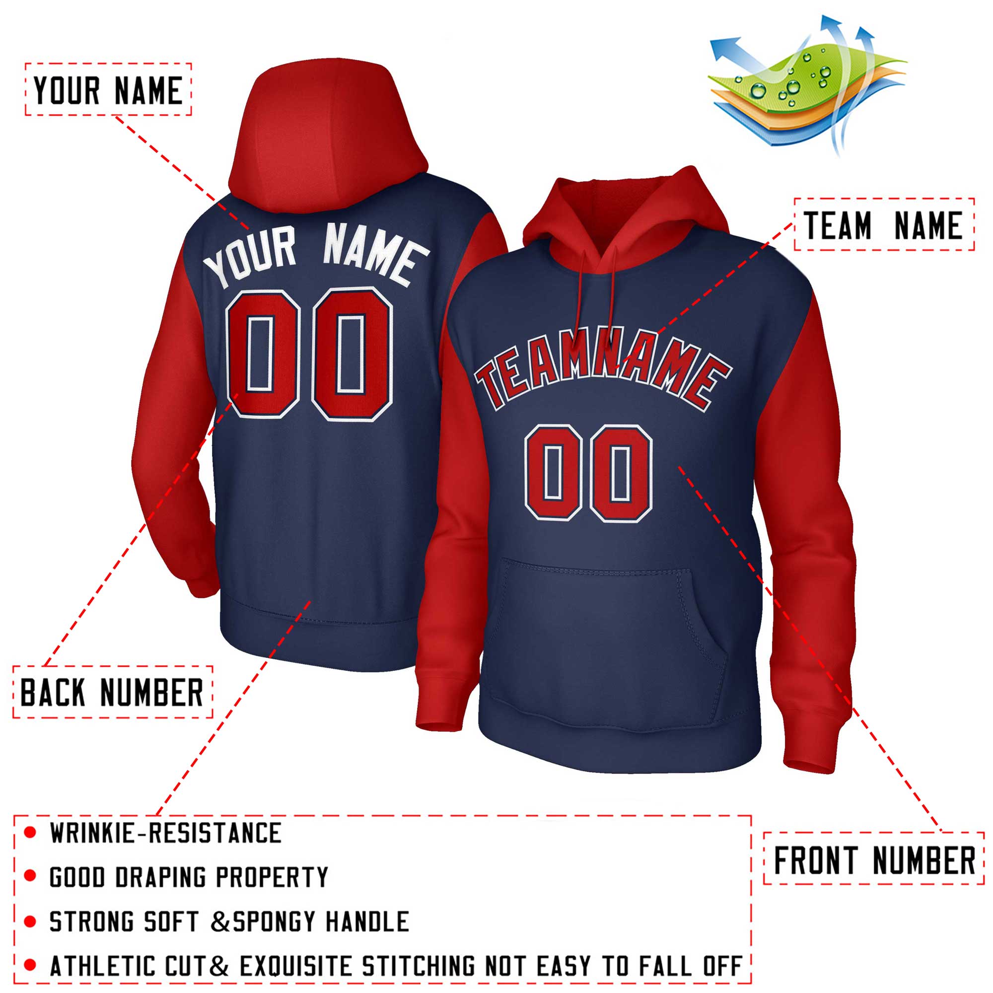 Custom Navy Red-Navy Raglan Sleeves Stitched Sportwear Pullover Hoodie