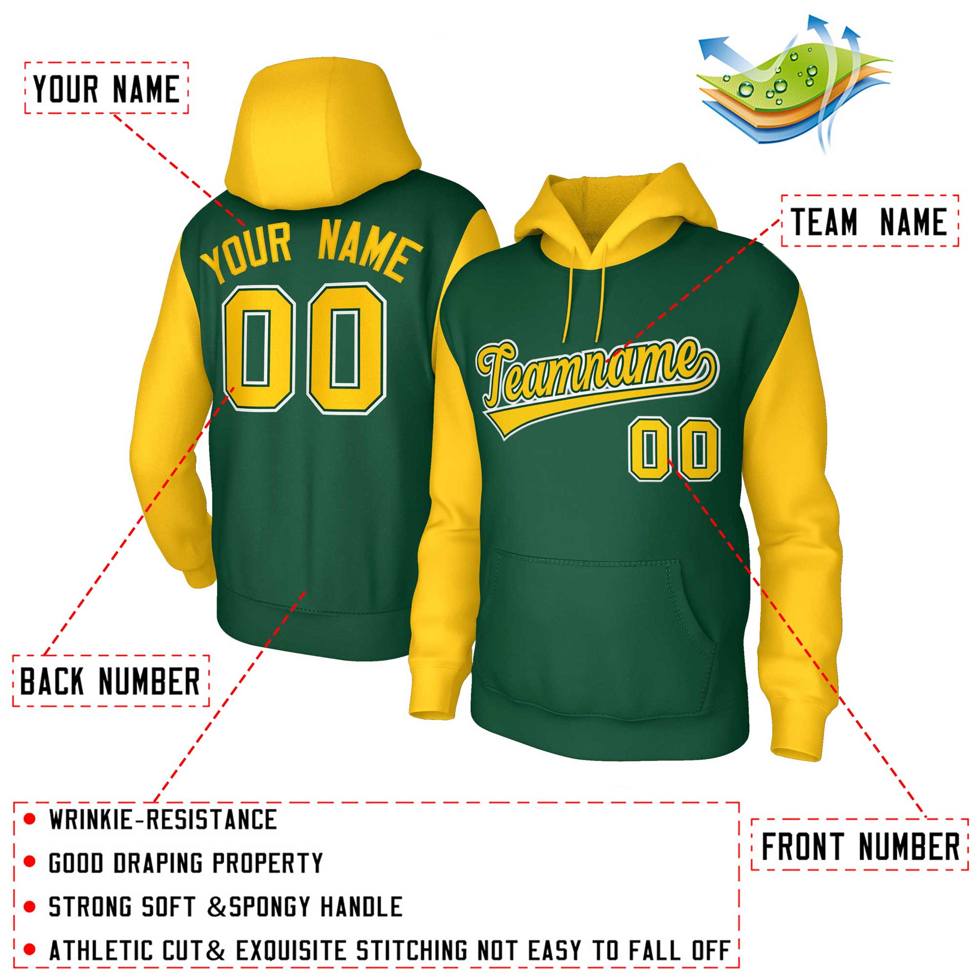 Custom Green Gold-Green Raglan Sleeves Stitched Sportwear Pullover Hoodie