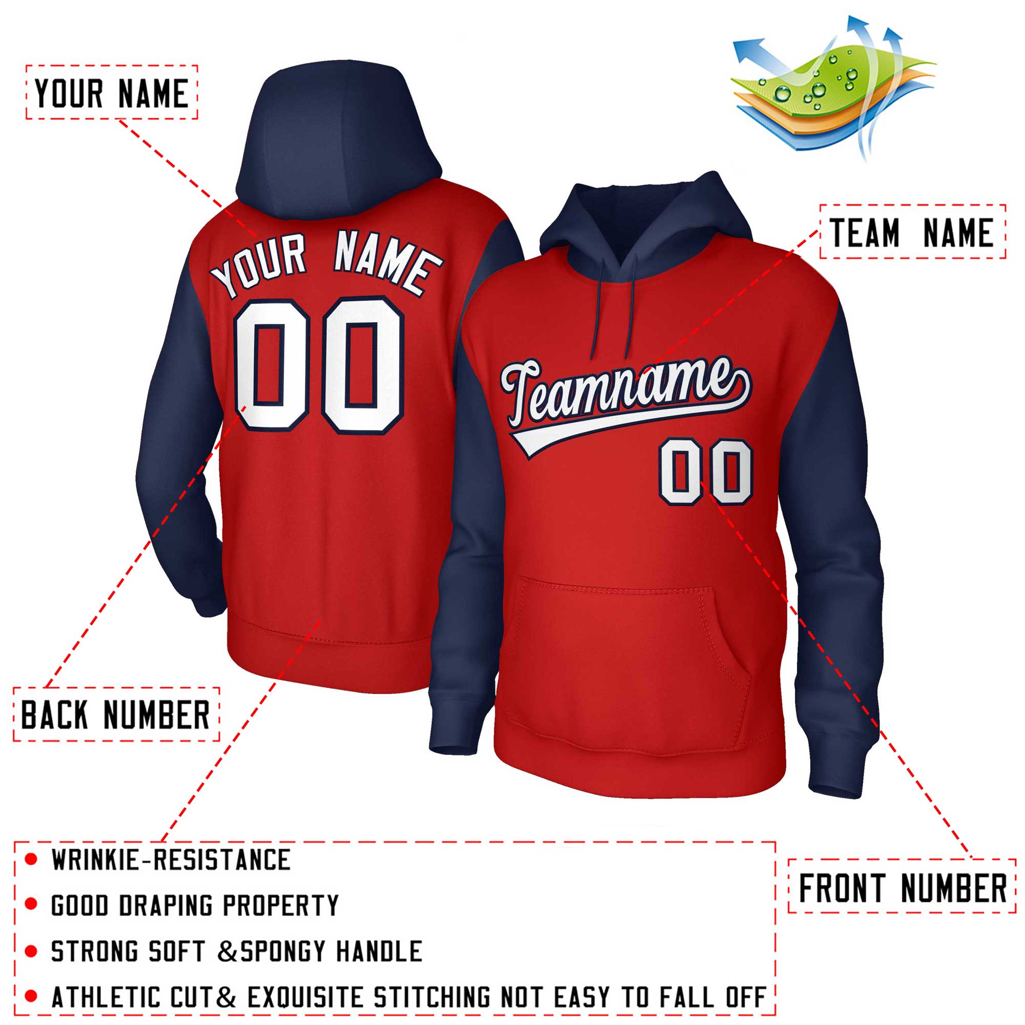 Custom Red Navy-White Raglan Sleeves Stitched Sportwear Pullover Hoodie