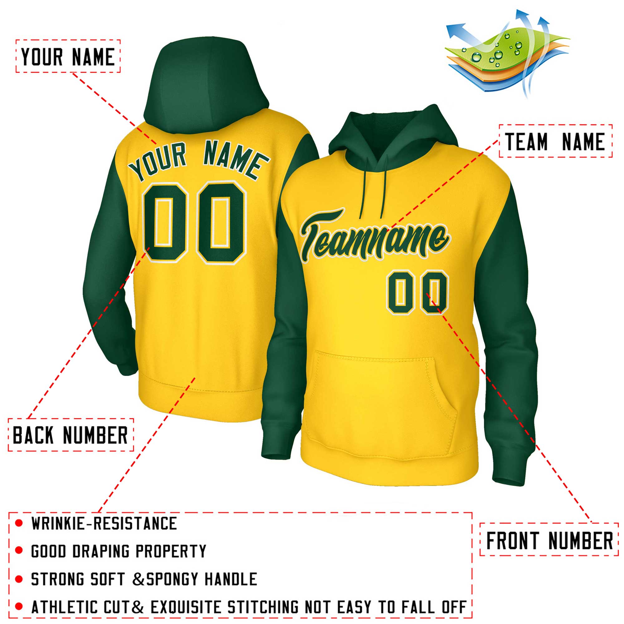 Custom Gold Green-Gold Raglan Sleeves Stitched Sportwear Pullover Hoodie