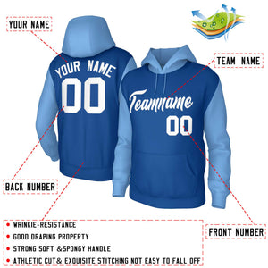 Custom Royal White-Raglan Sleeves Stitched Sportwear Pullover Hoodie