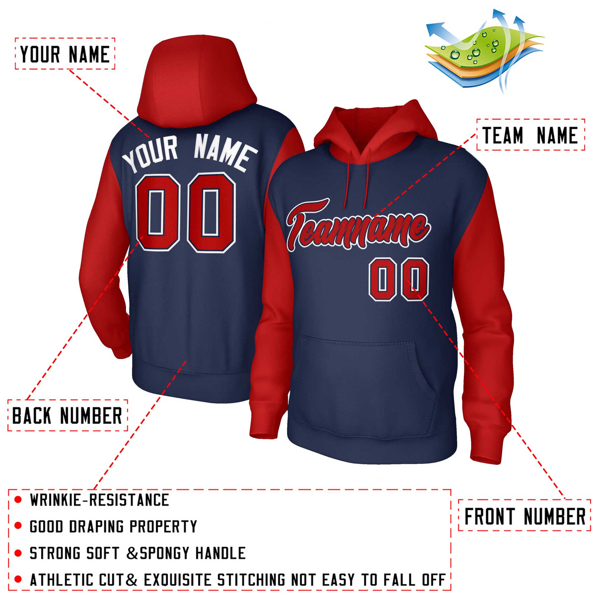 Custom Navy Red-Navy Raglan Sleeves Stitched Sportwear Pullover Hoodie