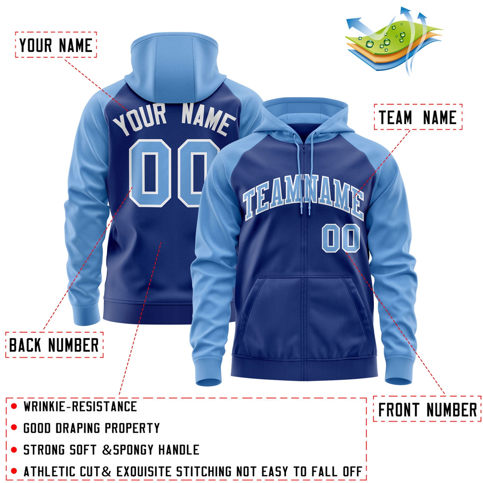 Custom Stitched Royal Light Blue-White Raglan Sleeves Sports Full-Zip Sweatshirt Hoodie