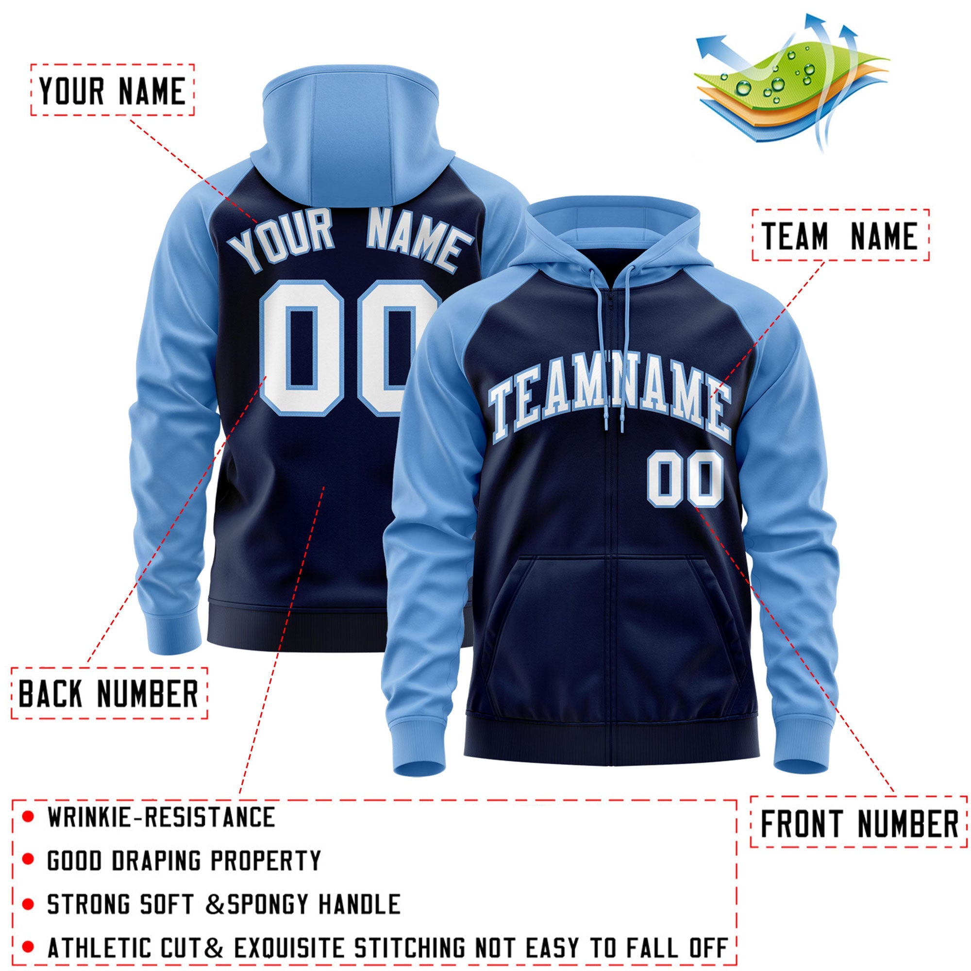 Custom Stitched Navy White-Light Blue Raglan Sleeves Sports Full-Zip Sweatshirt Hoodie