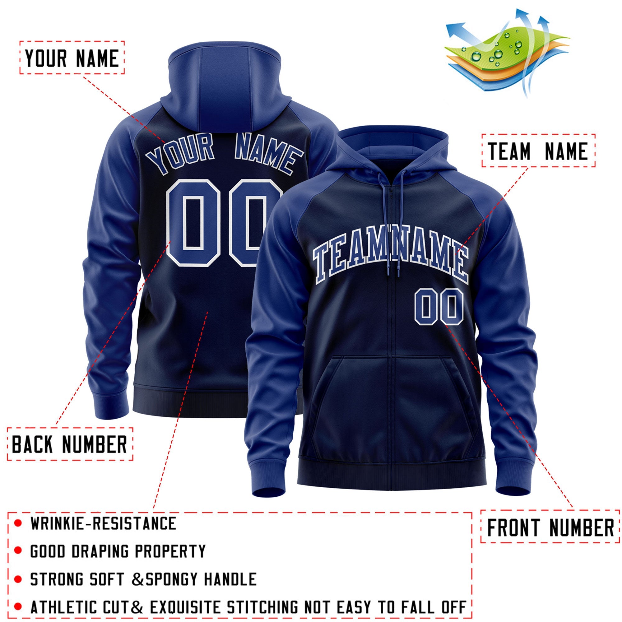 Custom Stitched Navy Royal-White Raglan Sleeves Sports Full-Zip Sweatshirt Hoodie