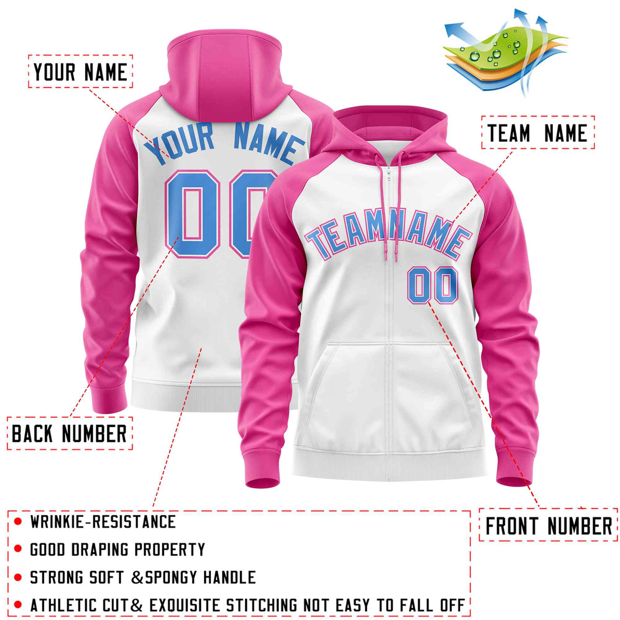 Custom Stitched White Pink-Powder Blue Raglan Sleeves Sports Full-Zip Sweatshirt Hoodie