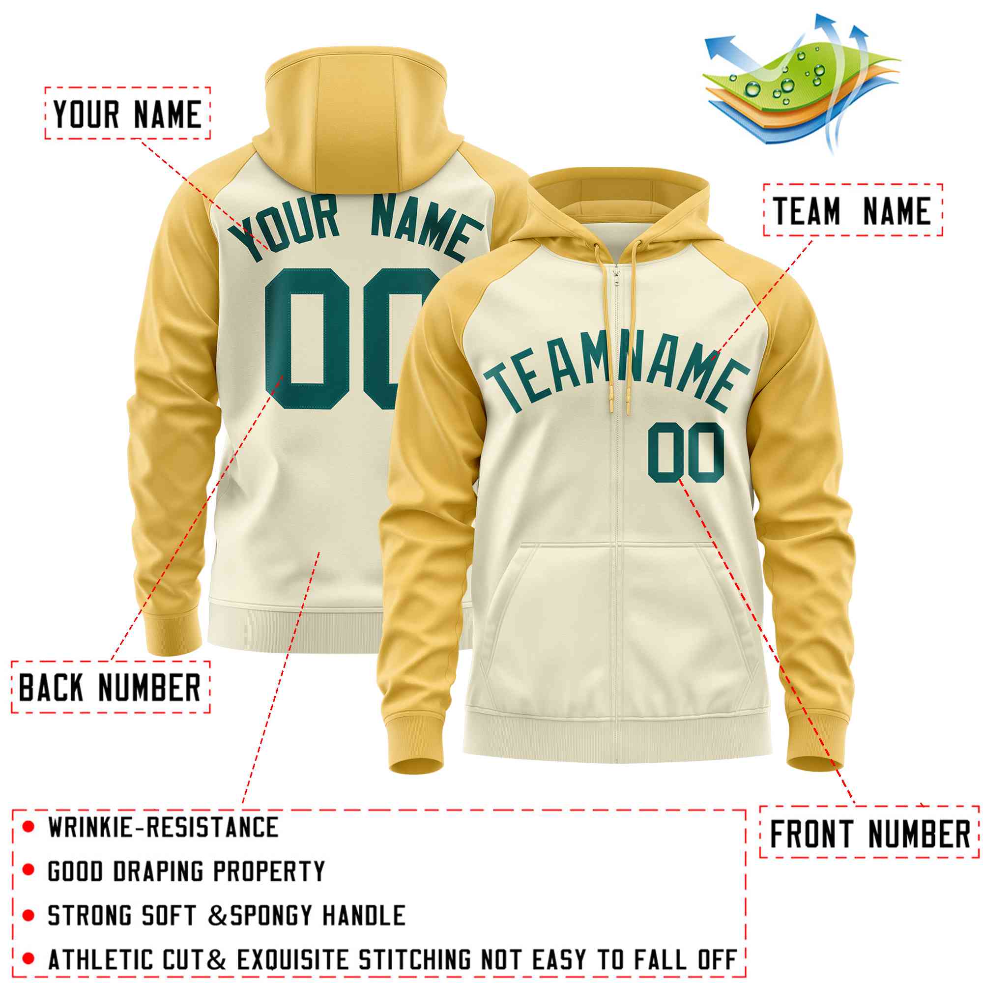 Custom Stitched Cream Yellow-Aqua Raglan Sleeves Sports Full-Zip Sweatshirt Hoodie