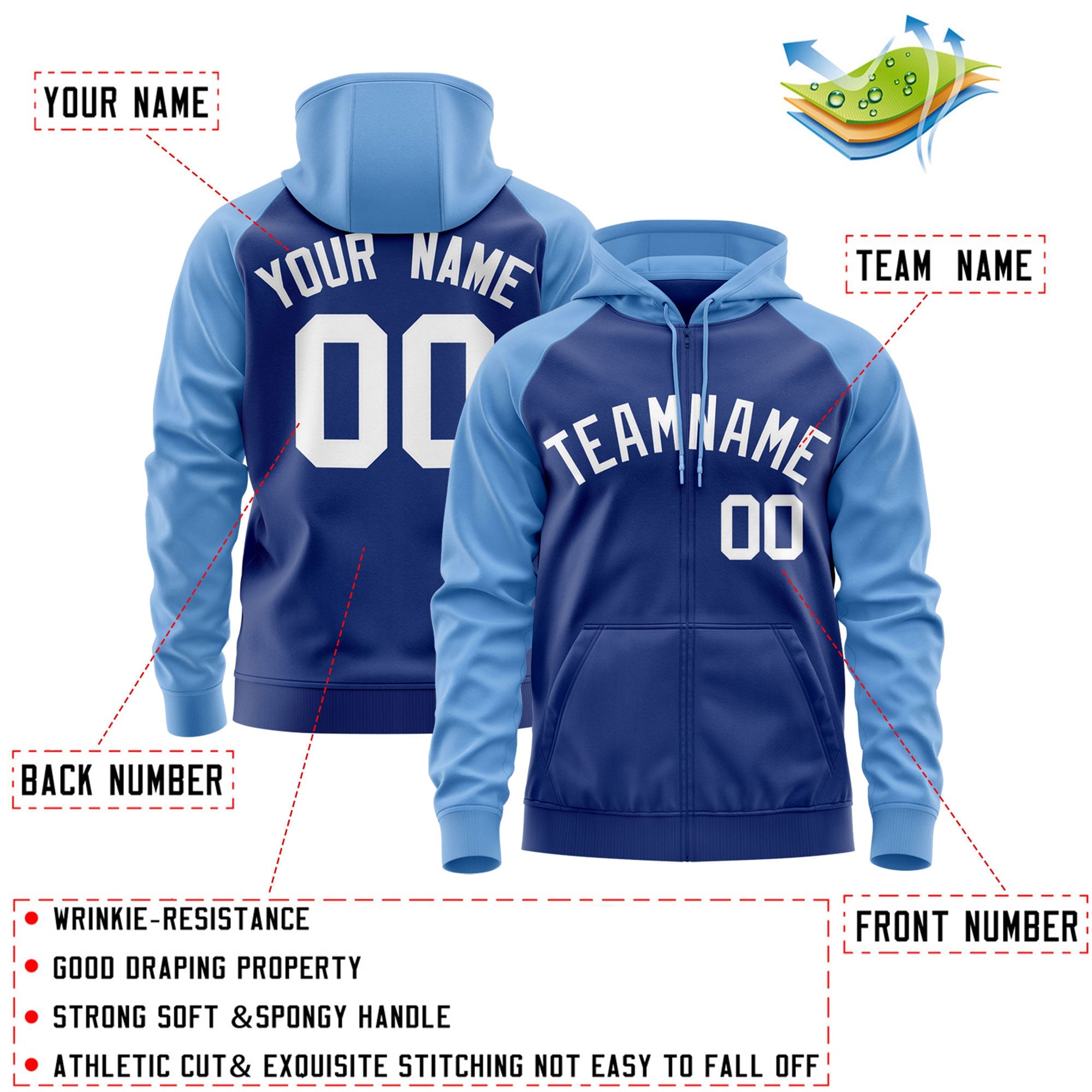 Custom Stitched Royal White-Light Blue Raglan Sleeves Sports Full-Zip Sweatshirt Hoodie