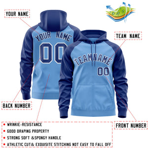 Custom Stitched Light Blue Royal-White Raglan Sleeves Sports Full-Zip Sweatshirt Hoodie