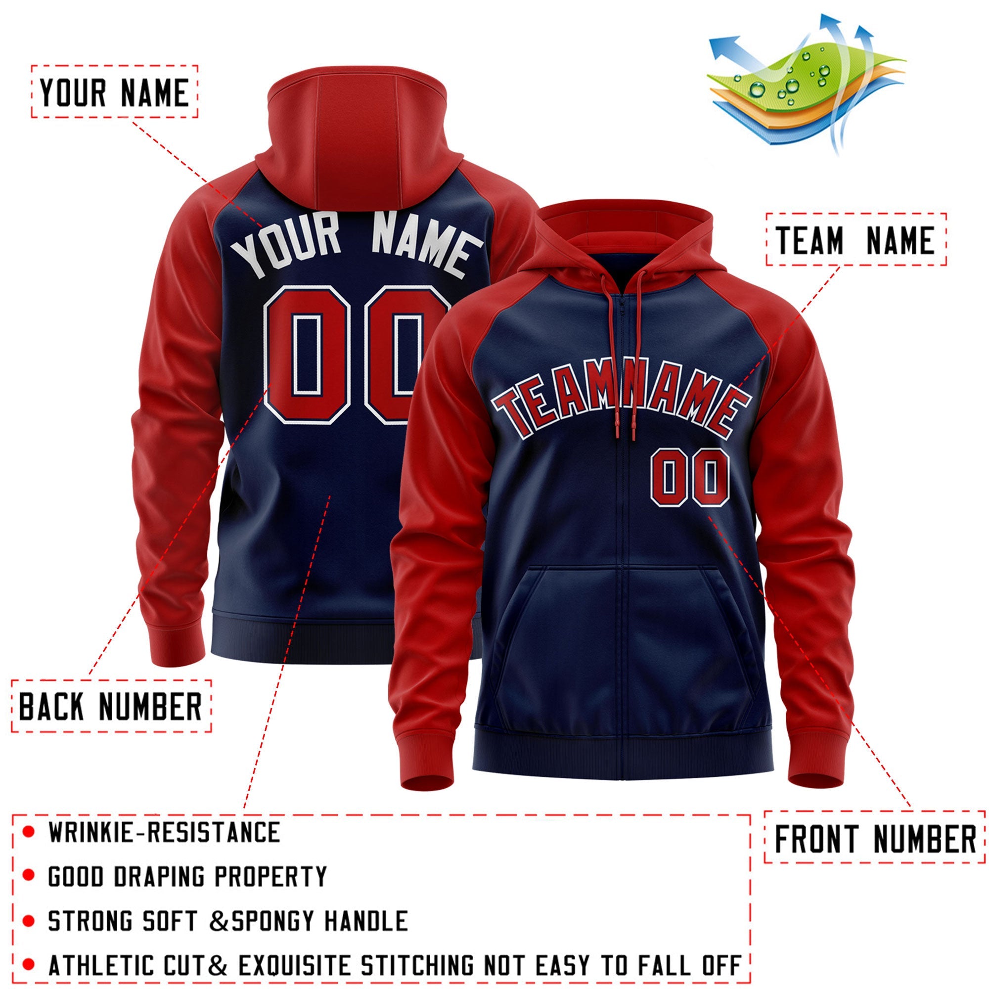 Custom Stitched Navy Red-White Raglan Sleeves Sports Full-Zip Sweatshirt Hoodie