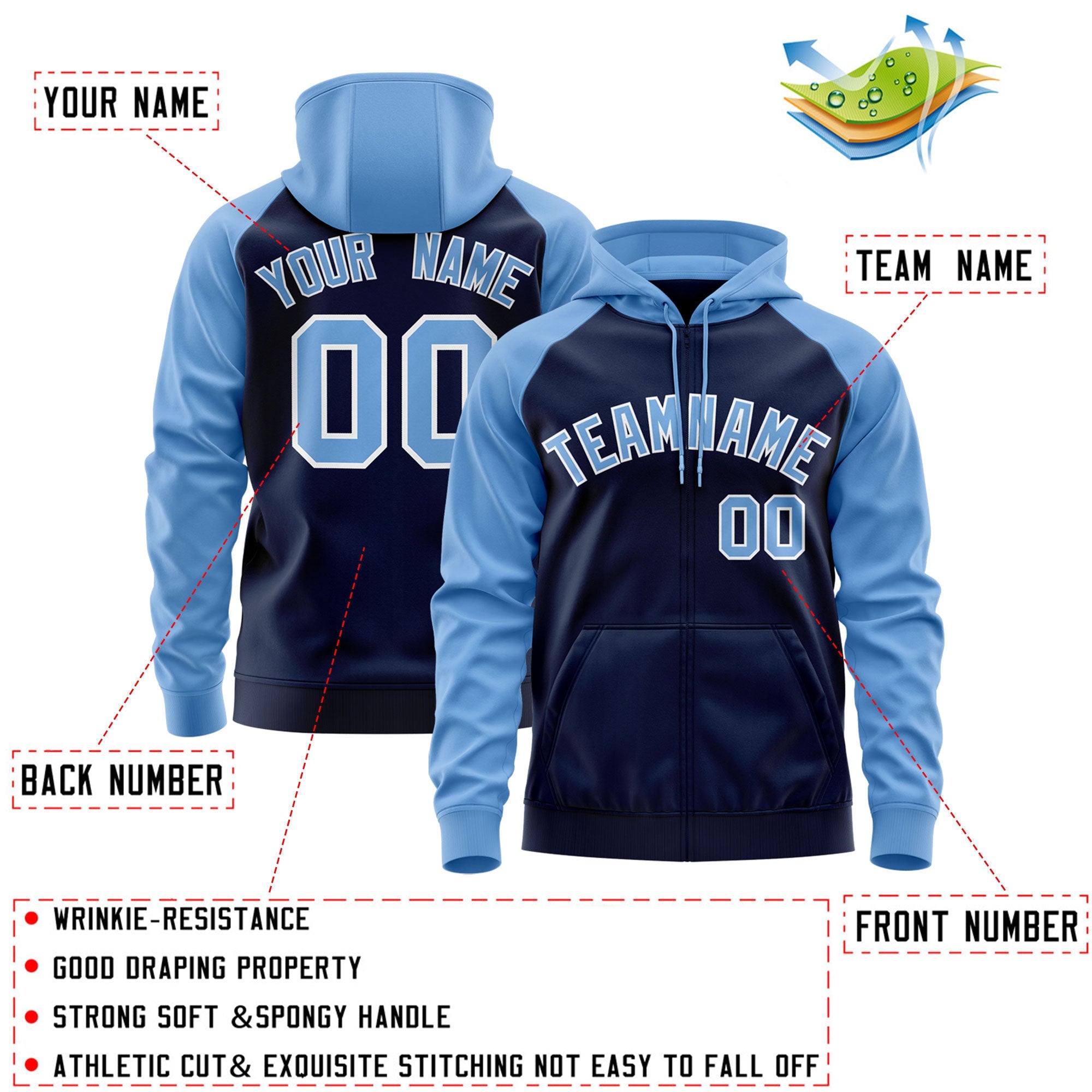 Custom Stitched Navy Light Blue-White Raglan Sleeves Sports Full-Zip Sweatshirt Hoodie