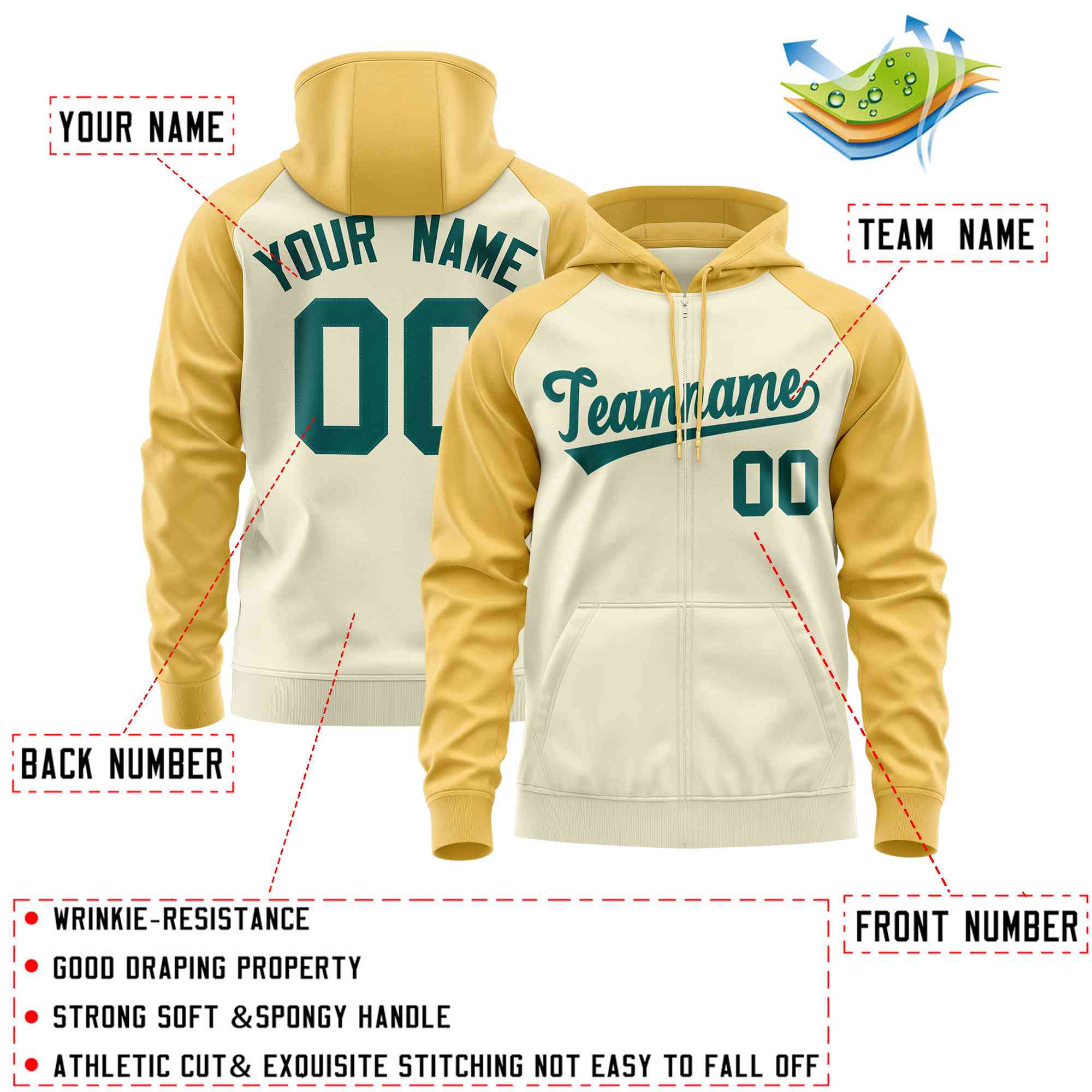 Custom Stitched Cream Yellow-Aqua Raglan Sleeves Sports Full-Zip Sweatshirt Hoodie