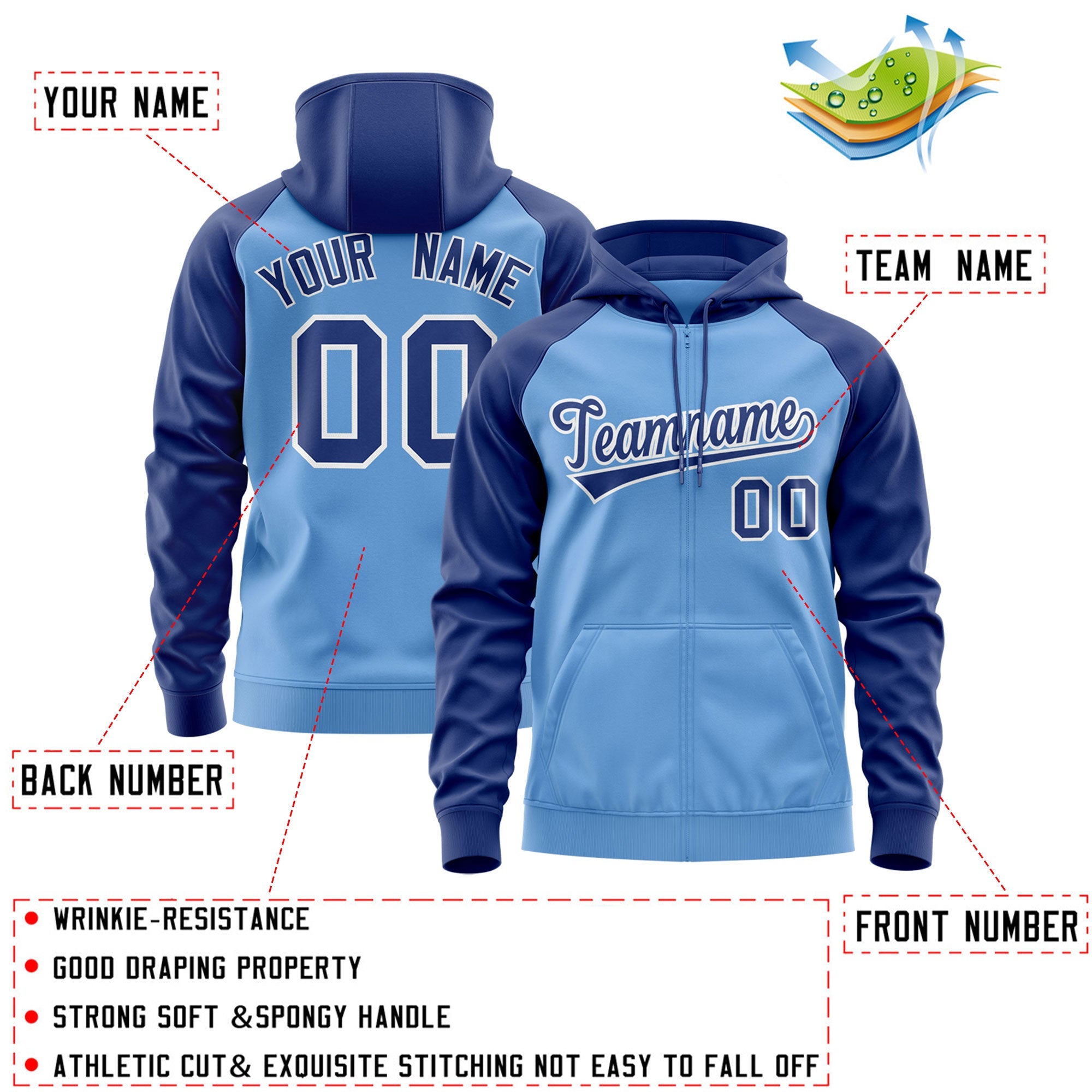 Custom Stitched Light Blue Royal-White Raglan Sleeves Sports Full-Zip Sweatshirt Hoodie