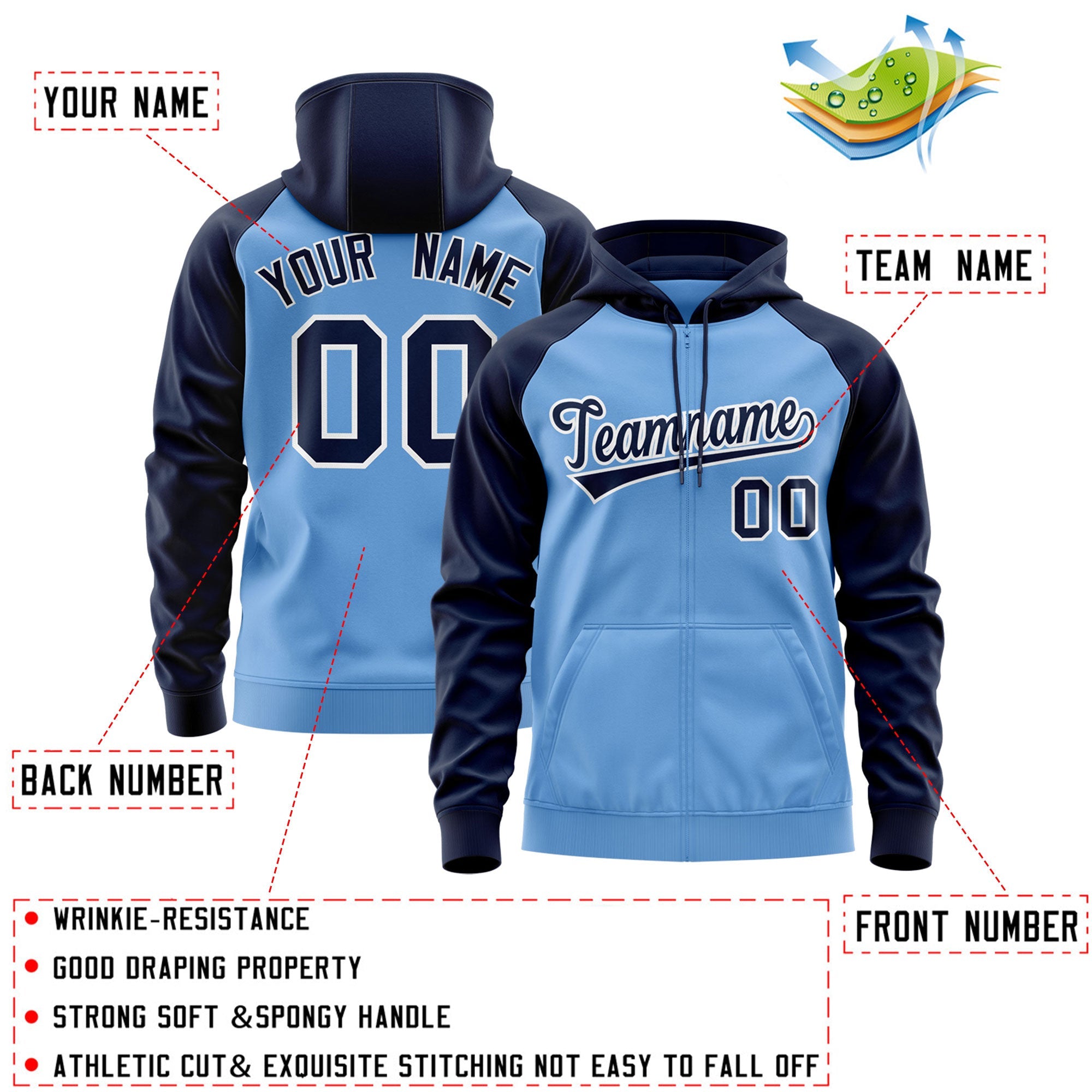 Custom Stitched Light Blue Navy-White Raglan Sleeves Sports Full-Zip Sweatshirt Hoodie