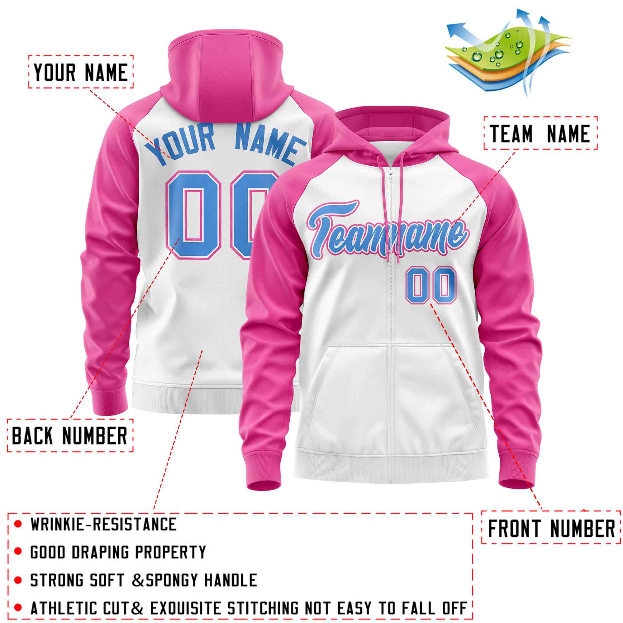 Custom Stitched White Pink-Powder Blue Raglan Sleeves Sports Full-Zip Sweatshirt Hoodie