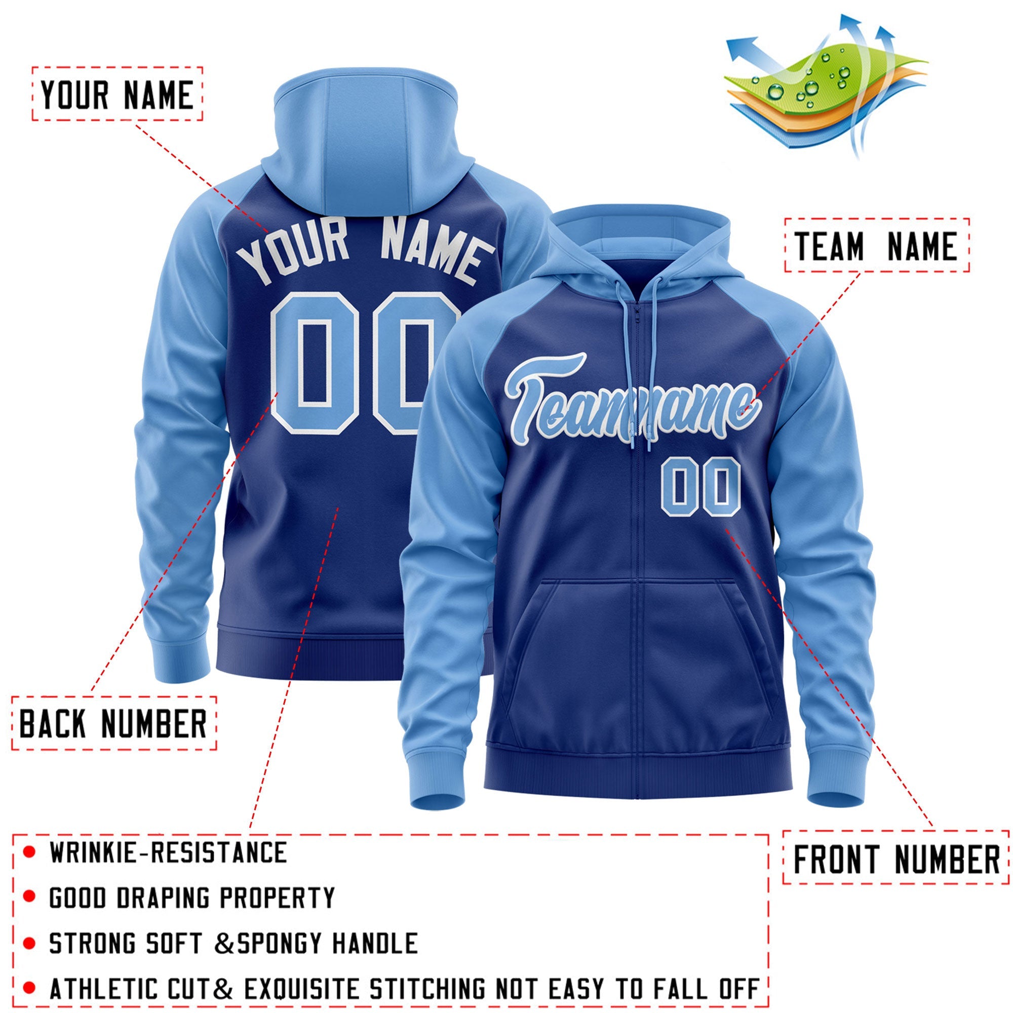 Custom Stitched Royal Light Blue-White Raglan Sleeves Sports Full-Zip Sweatshirt Hoodie