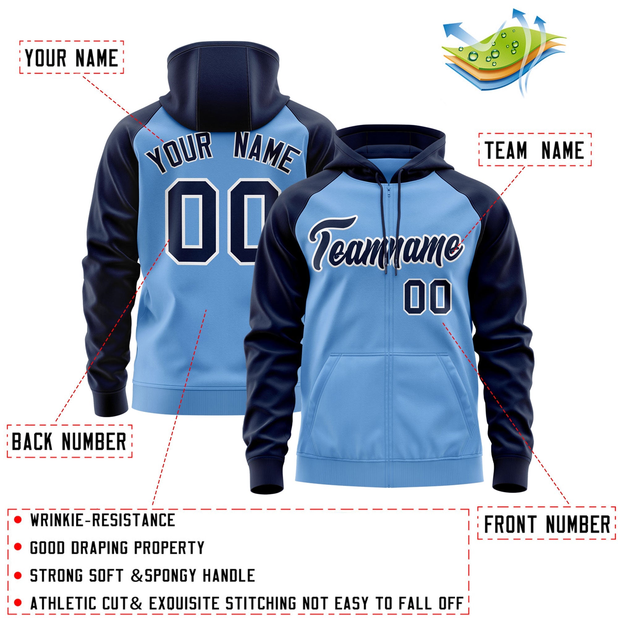 Custom Stitched Light Blue Navy-White Raglan Sleeves Sports Full-Zip Sweatshirt Hoodie